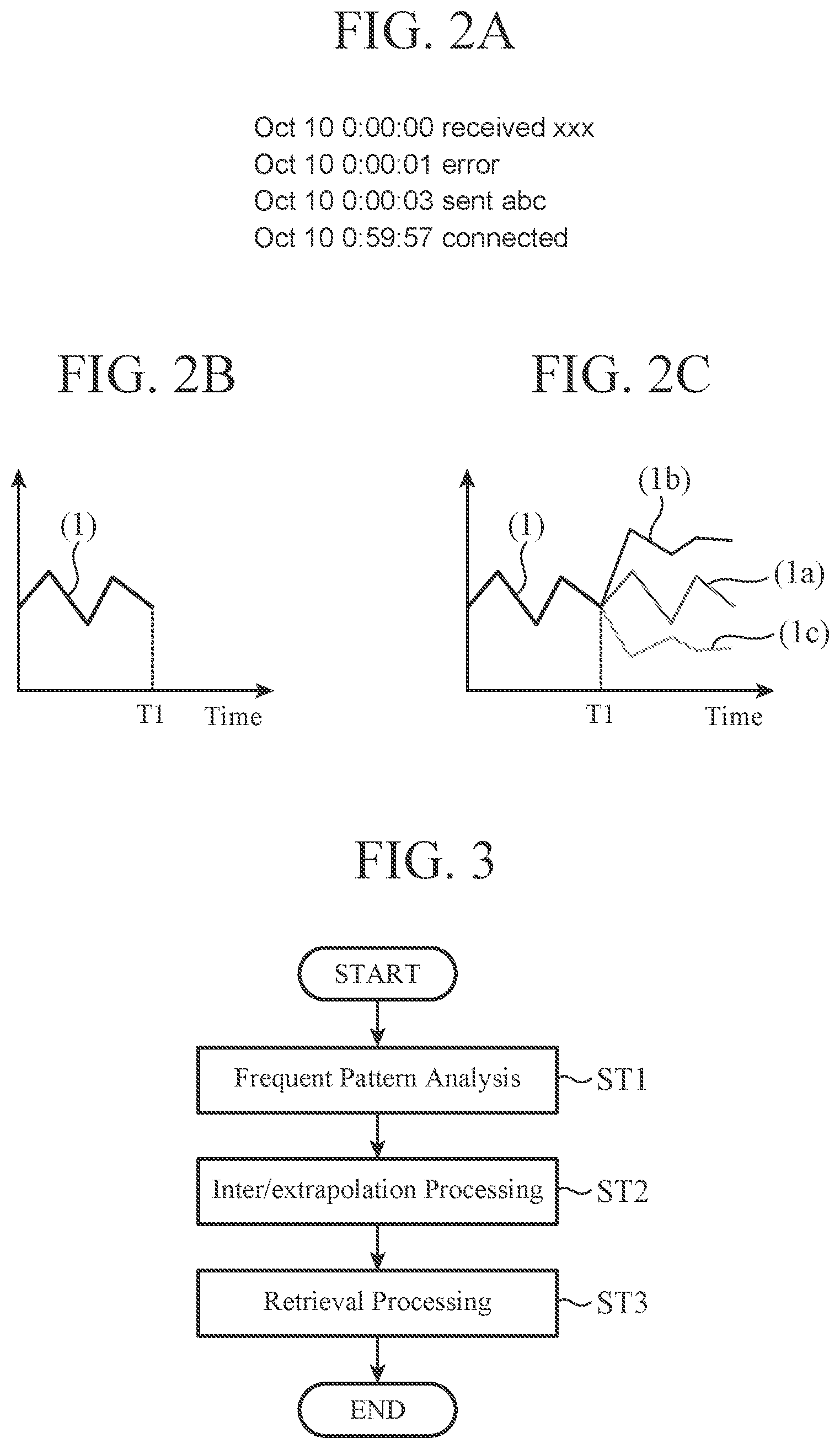 Patent US12314324 Figure 2 – Data analysis apparatus, data analysis system, and non-transitory computer-readable storage medium