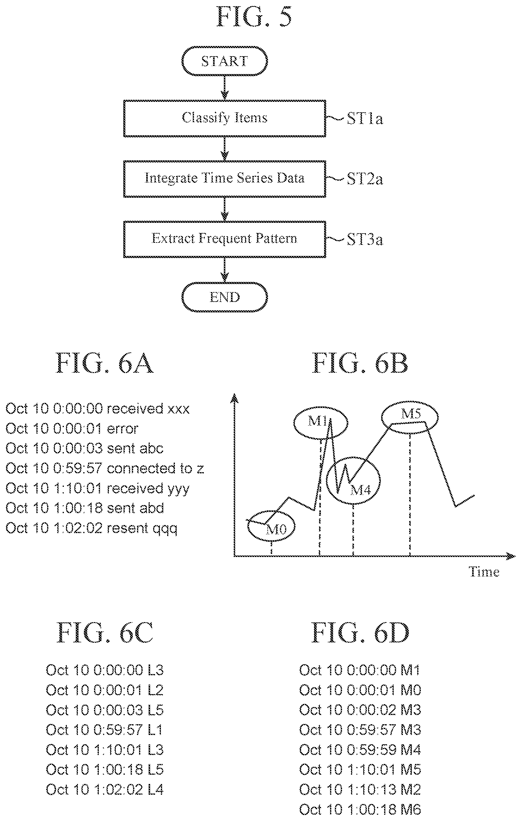 Patent US12314324 Figure 4 – Data analysis apparatus, data analysis system, and non-transitory computer-readable storage medium