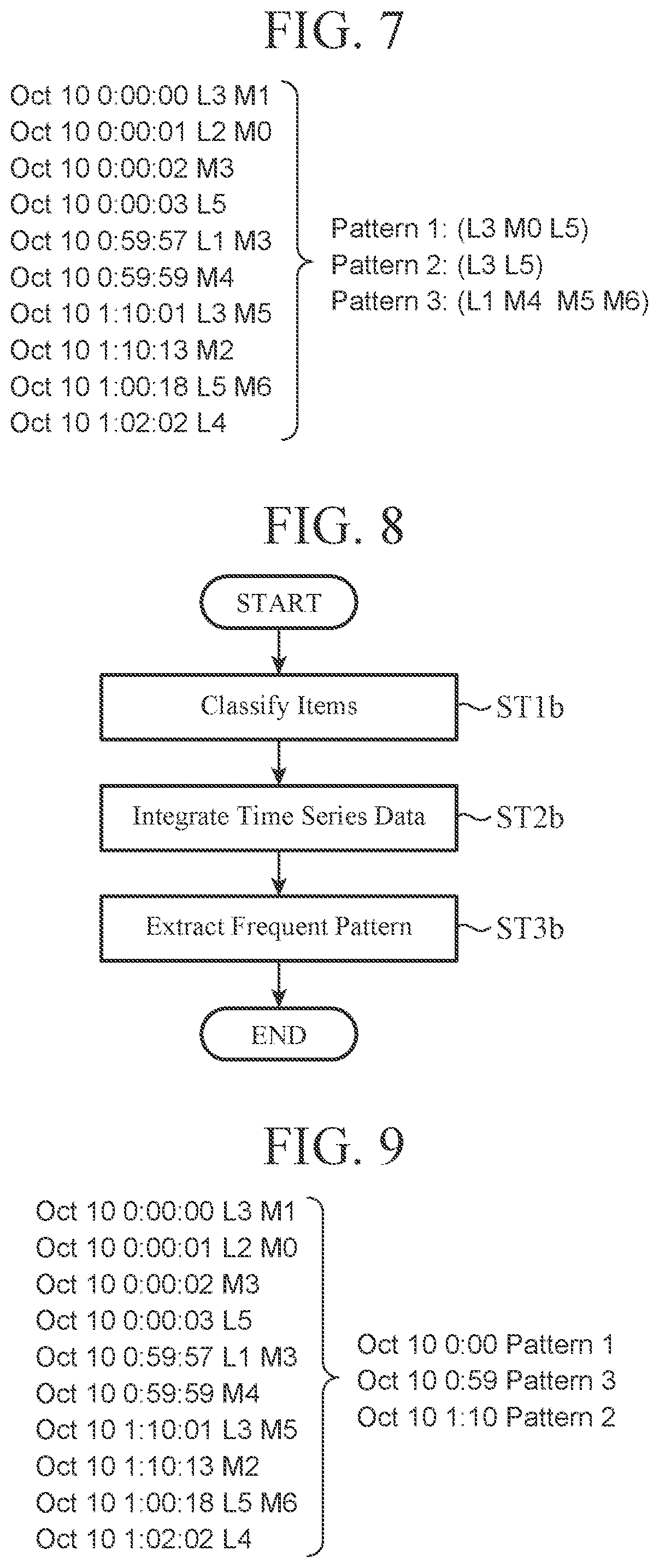 Patent US12314324 Figure 5 – Data analysis apparatus, data analysis system, and non-transitory computer-readable storage medium
