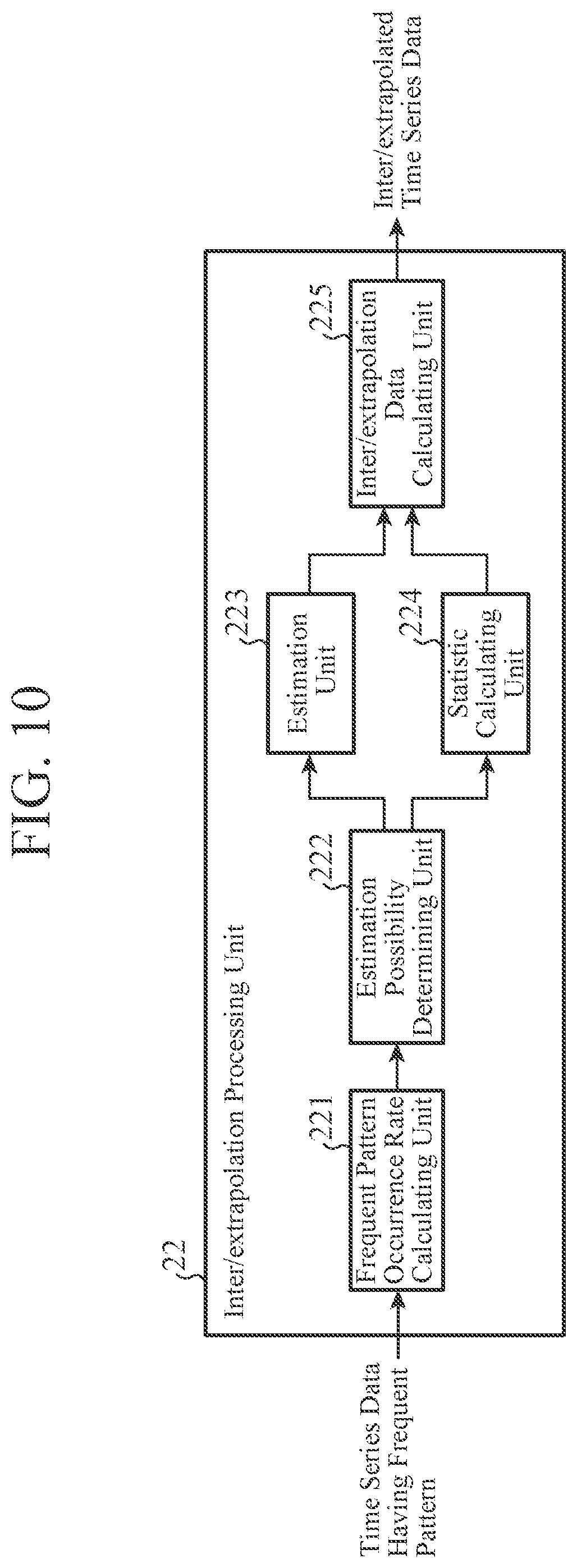 Patent US12314324 Figure 6 – Data analysis apparatus, data analysis system, and non-transitory computer-readable storage medium