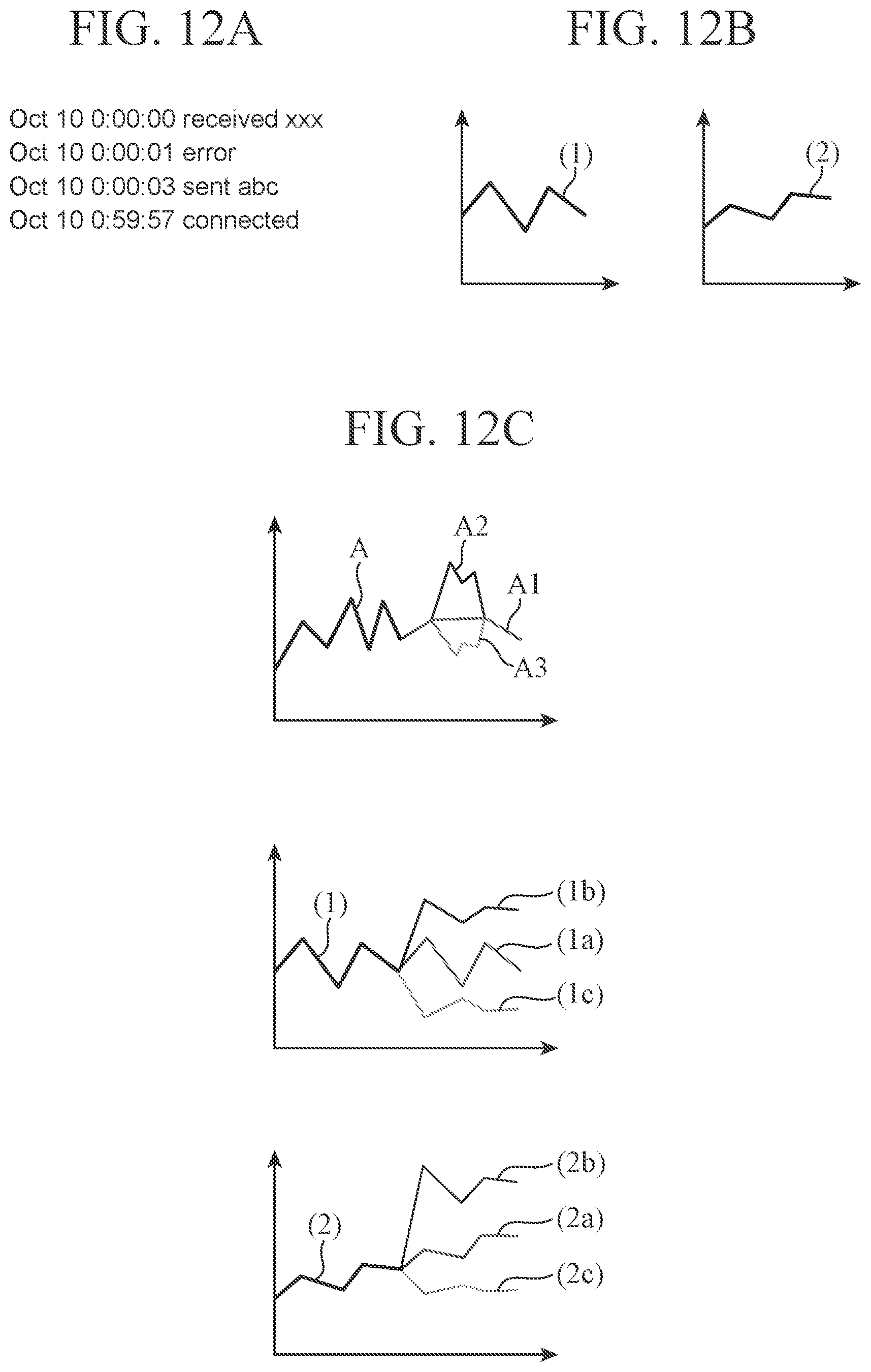 Patent US12314324 Figure 8 – Data analysis apparatus, data analysis system, and non-transitory computer-readable storage medium