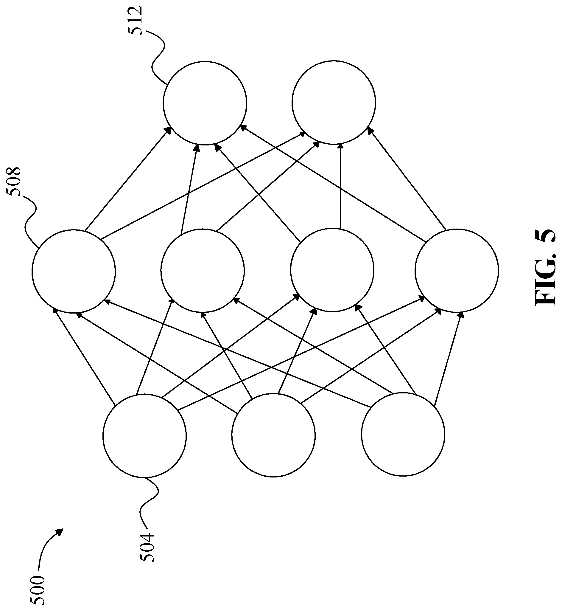 Patent US12314325 Figure 5 – Appartus and method of generating a data structure for operational inefficiency