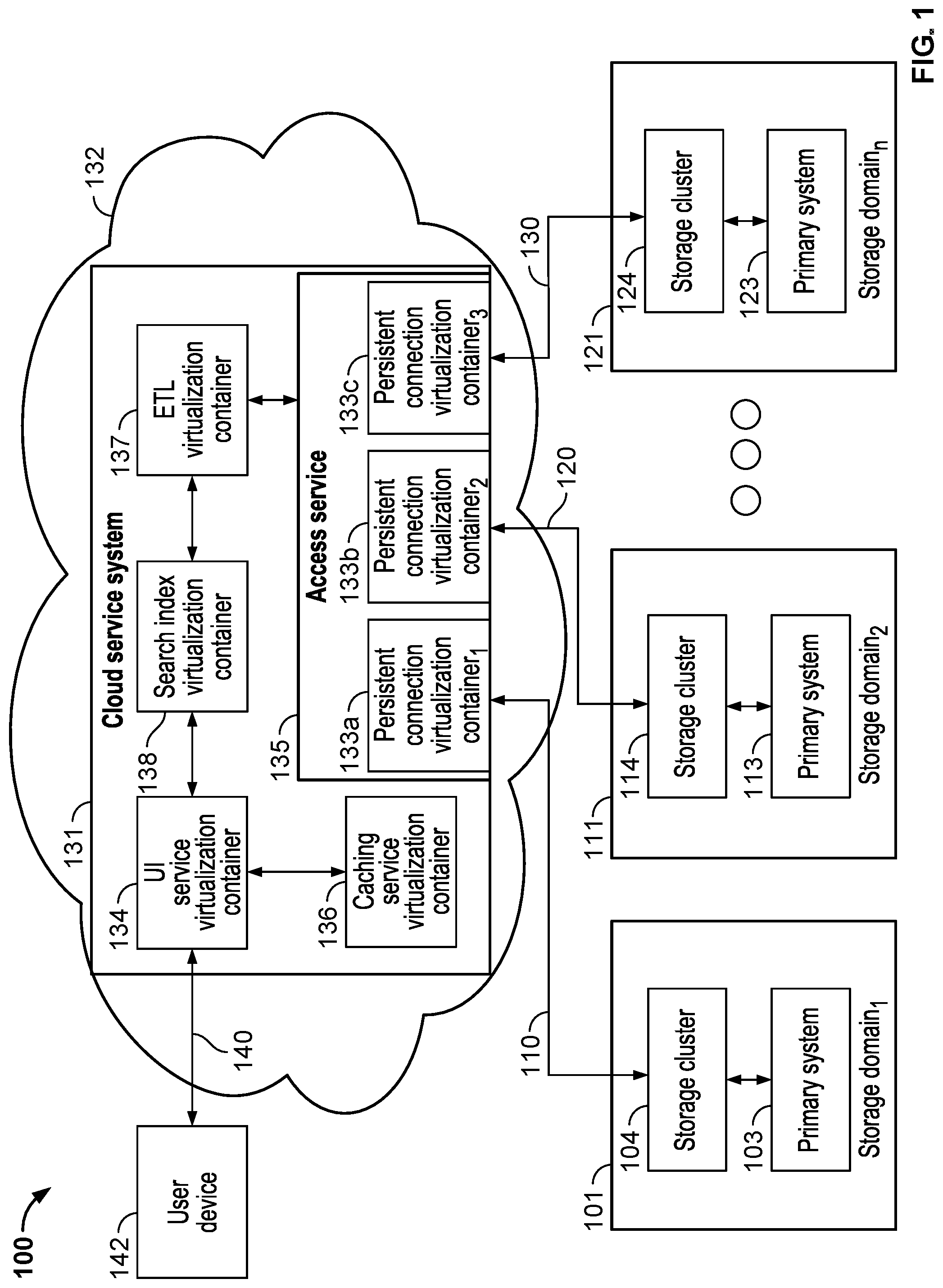 Patent US12314326 Figure 1 – Unified metadata search