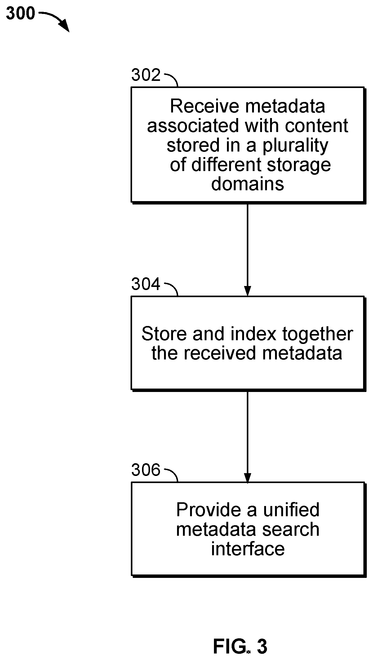 Patent US12314326 Figure 3 – Unified metadata search