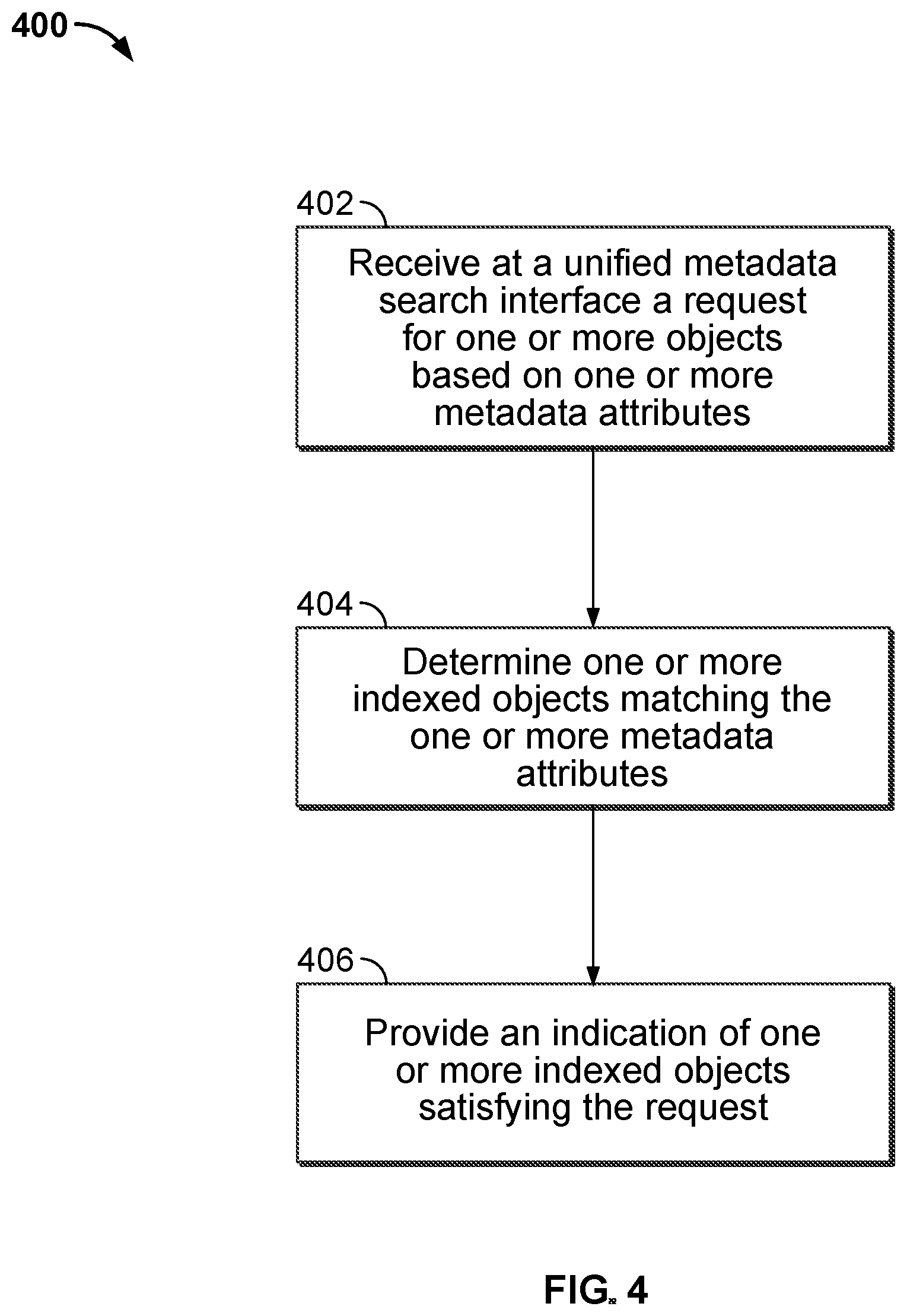 Patent US12314326 Figure 4 – Unified metadata search