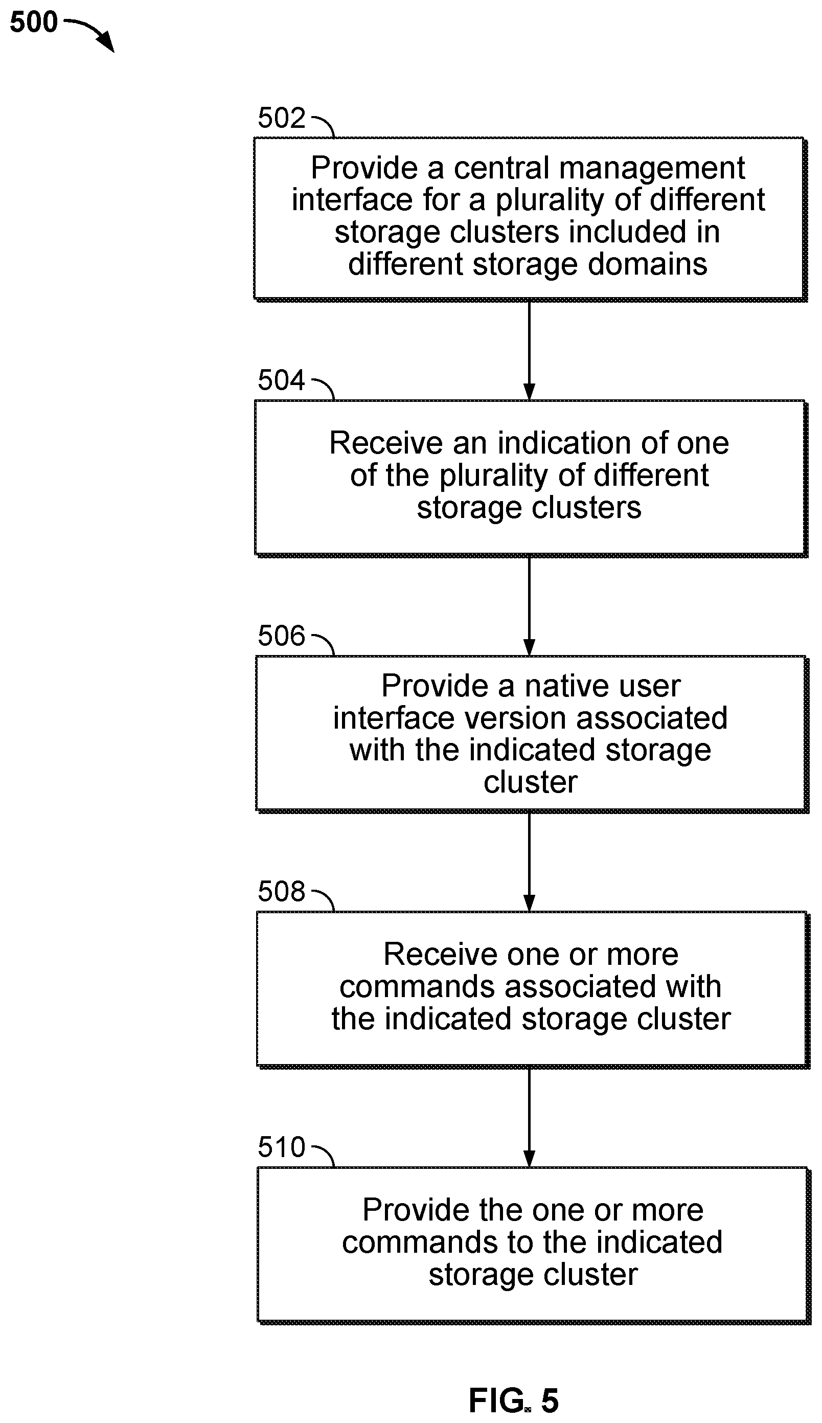 Patent US12314326 Figure 5 – Unified metadata search