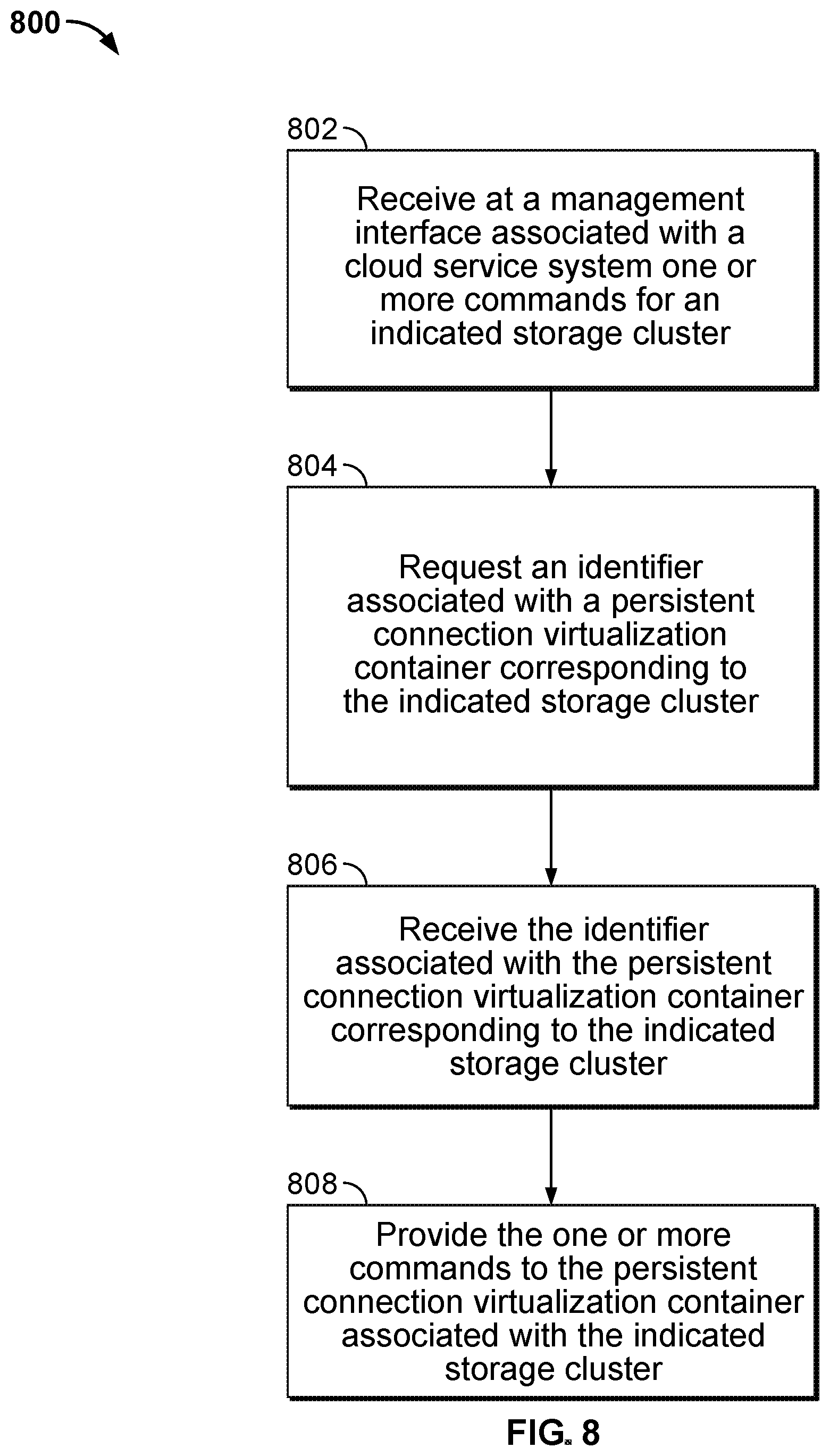 Patent US12314326 Figure 8 – Unified metadata search
