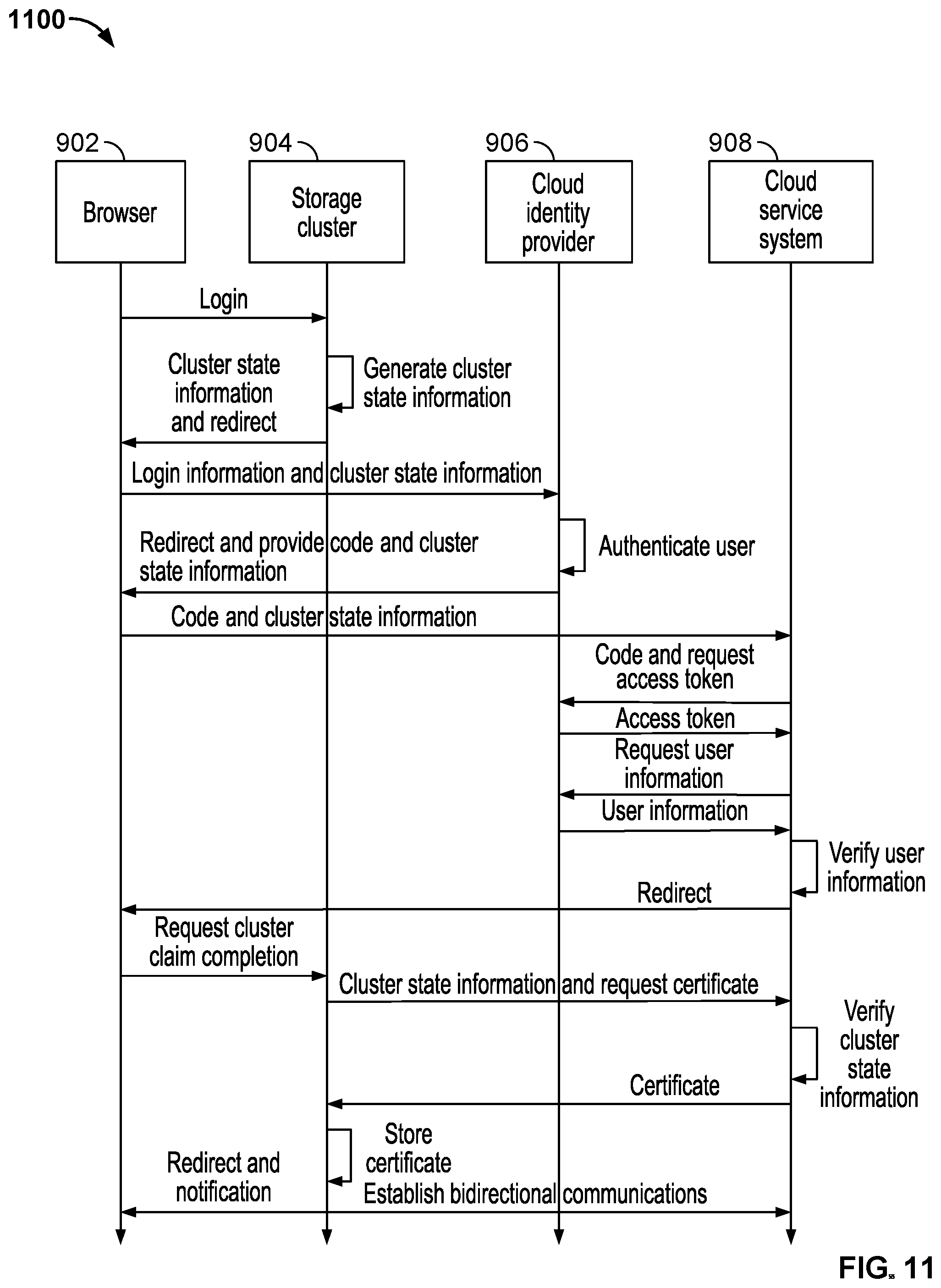 Patent US12314326 Figure 12 – Unified metadata search