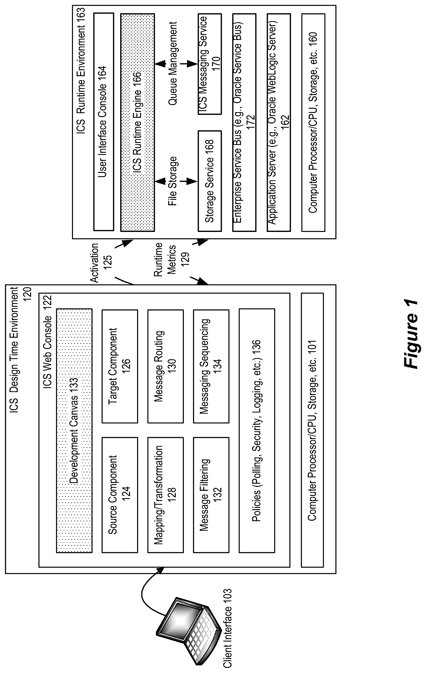 Patent US12314327 Figure 1 – System and method for next object prediction for ics flow using artificial intelligence/machine learning
