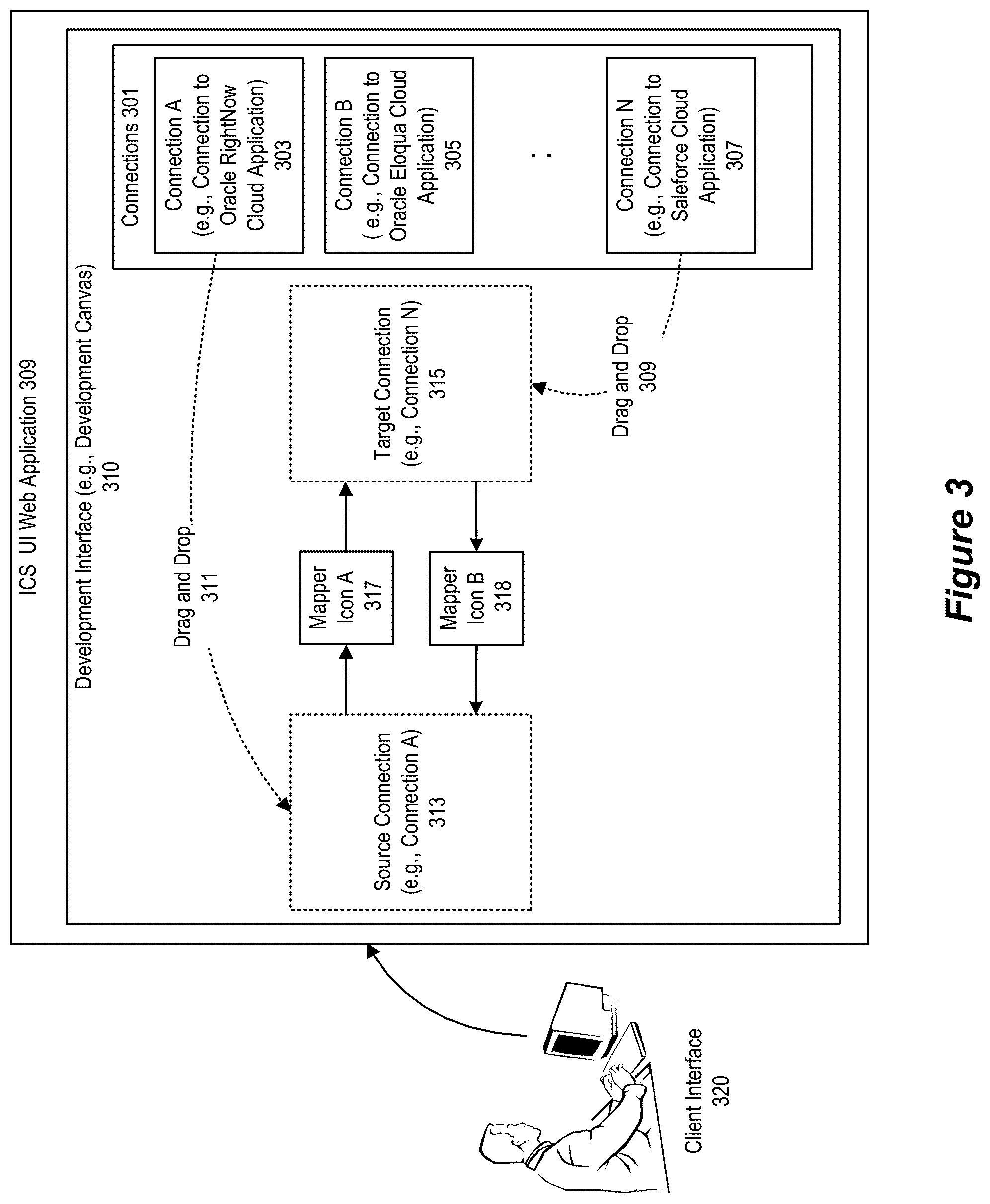 Patent US12314327 Figure 3 – System and method for next object prediction for ics flow using artificial intelligence/machine learning