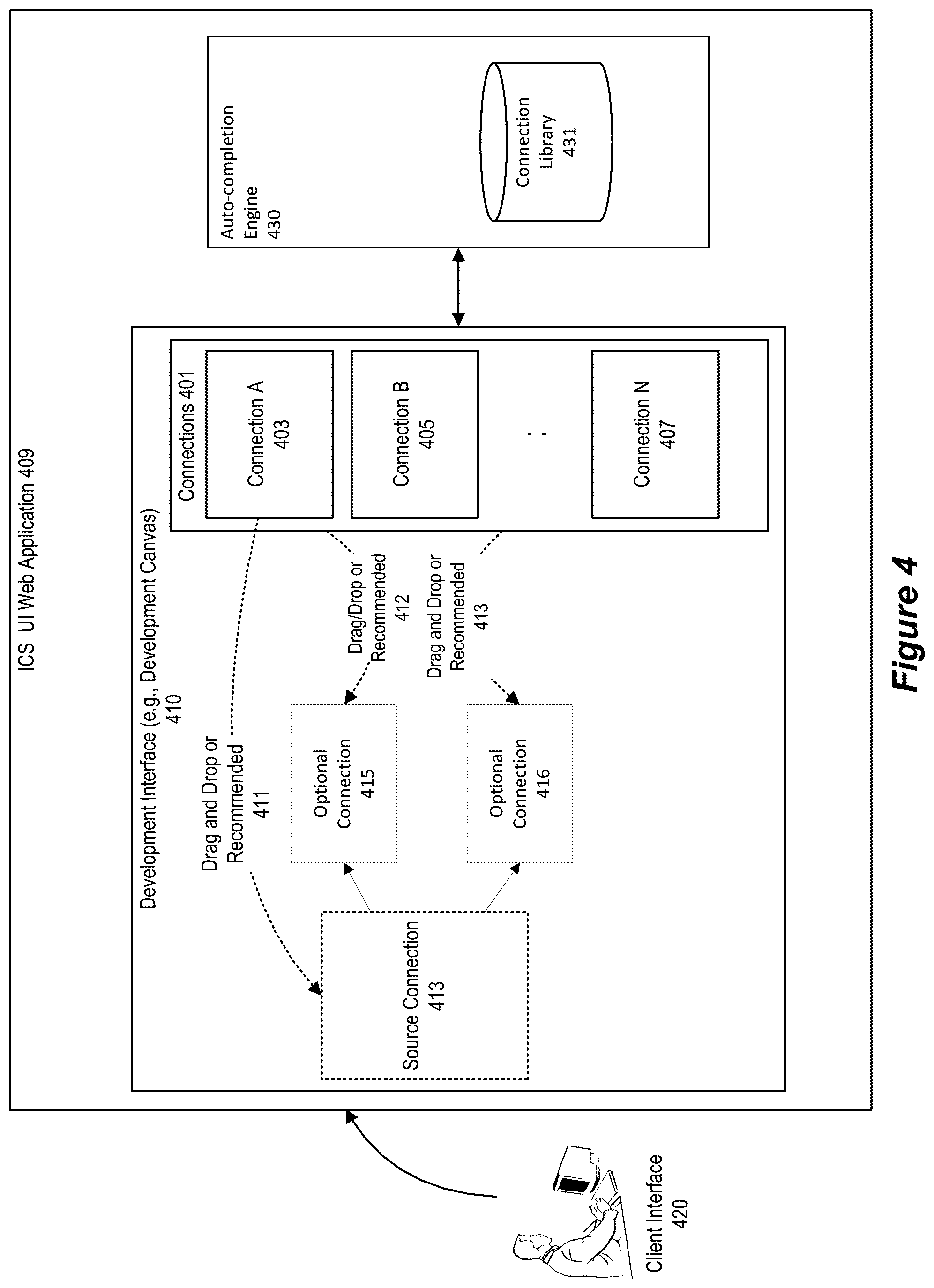 Patent US12314327 Figure 4 – System and method for next object prediction for ics flow using artificial intelligence/machine learning