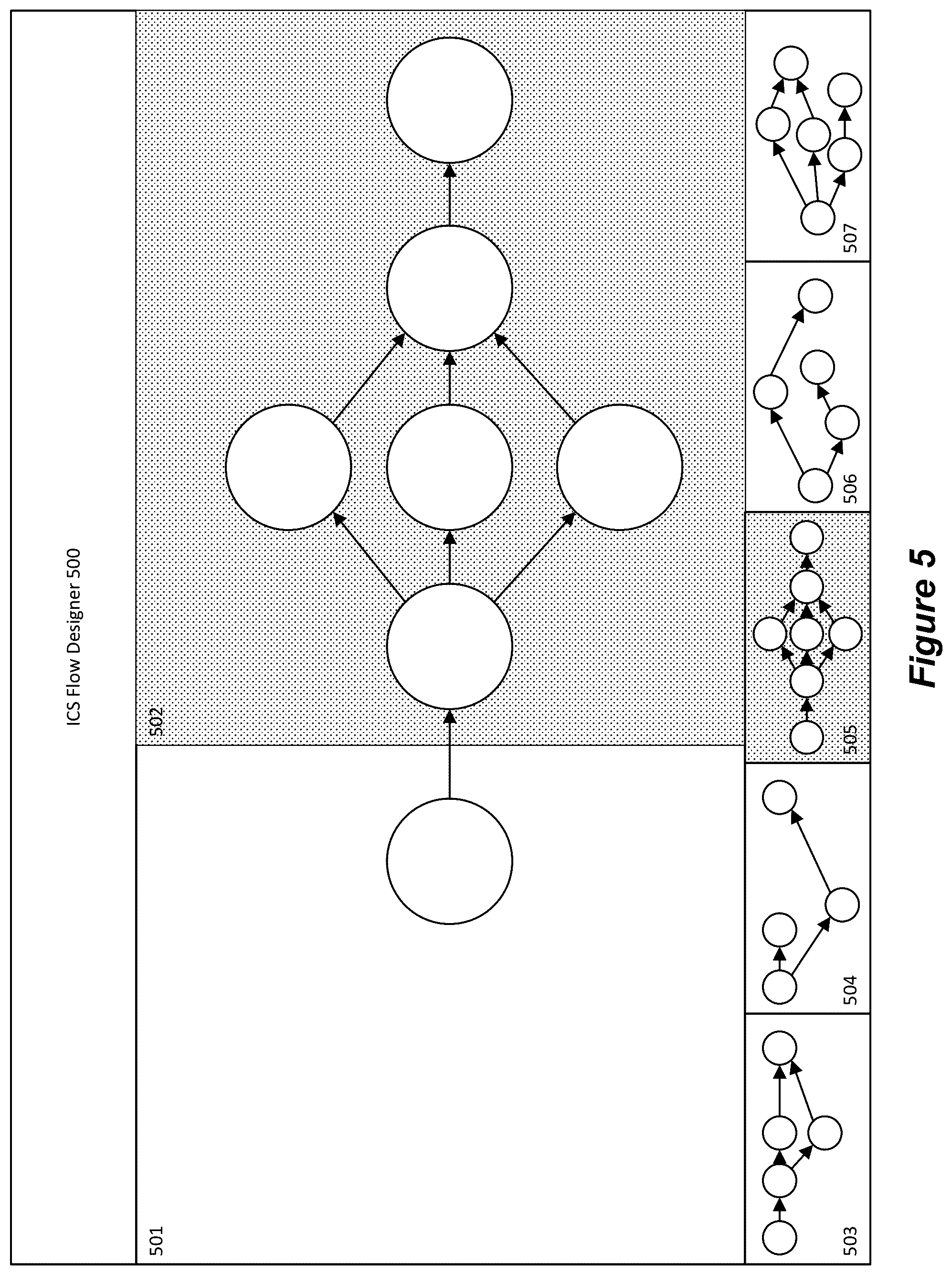 Patent US12314327 Figure 5 – System and method for next object prediction for ics flow using artificial intelligence/machine learning