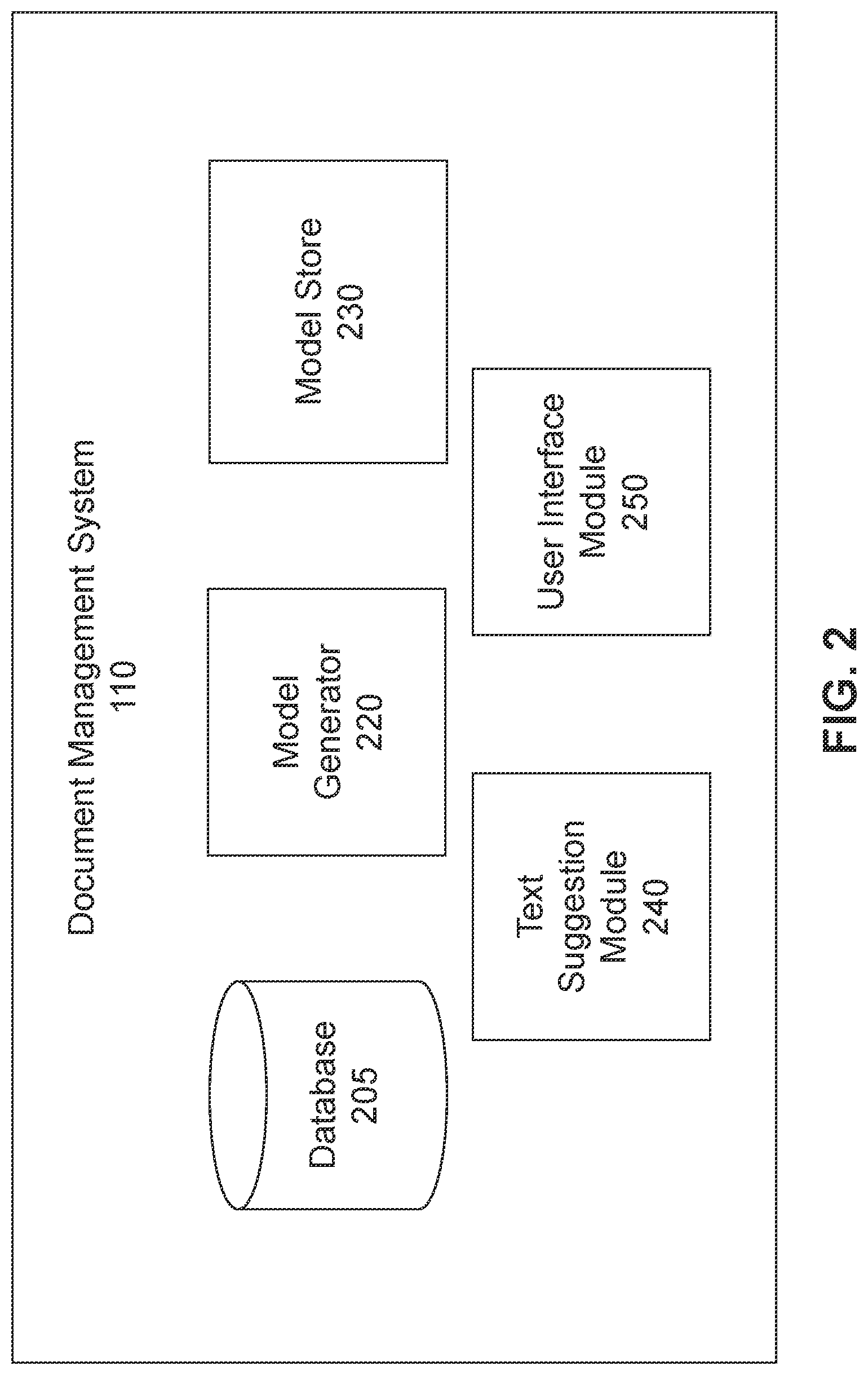 Patent US12314328 Figure 2 – Machine learned model for contract generation in a document management system