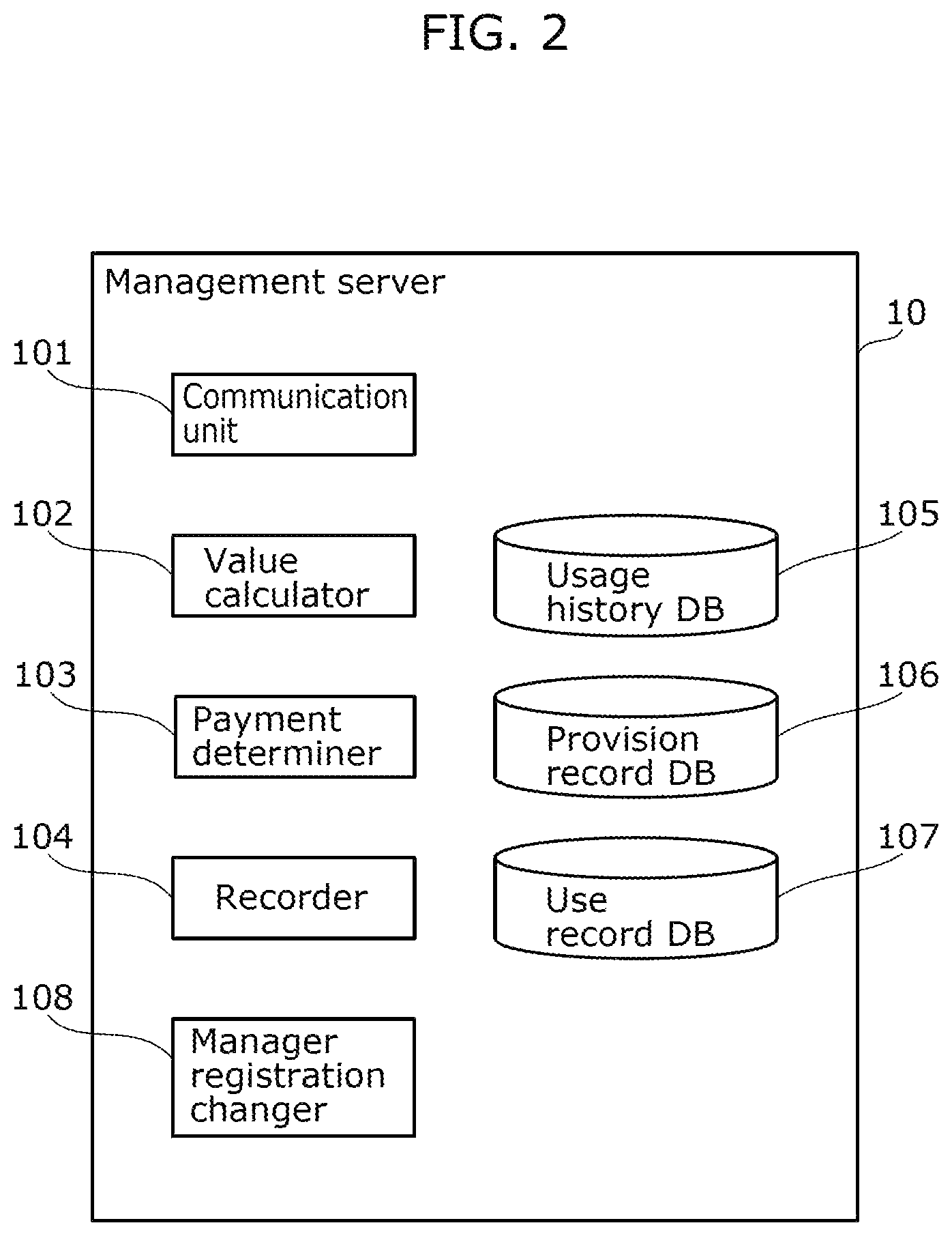 Patent US12314329 Figure 2 – Method, server, and recording medium