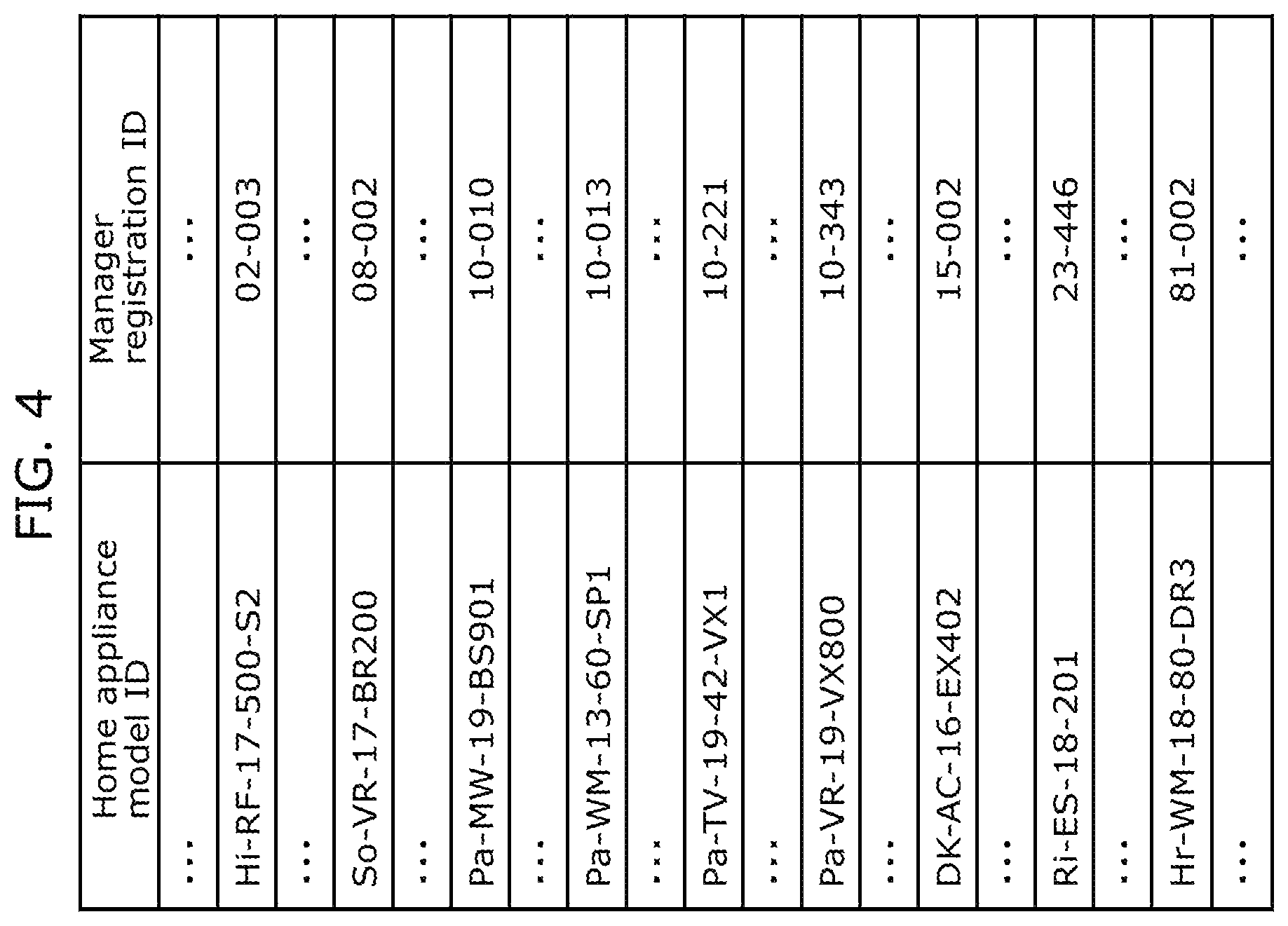 Patent US12314329 Figure 4 – Method, server, and recording medium