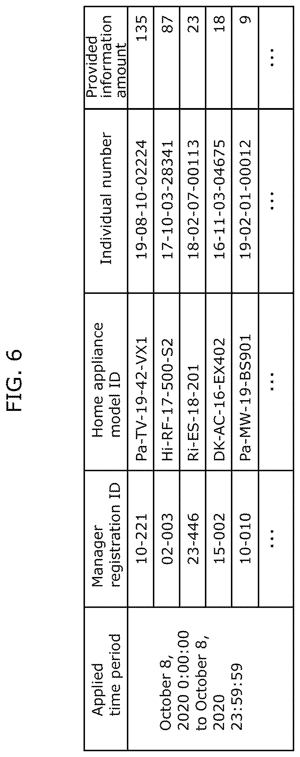 Patent US12314329 Figure 6 – Method, server, and recording medium