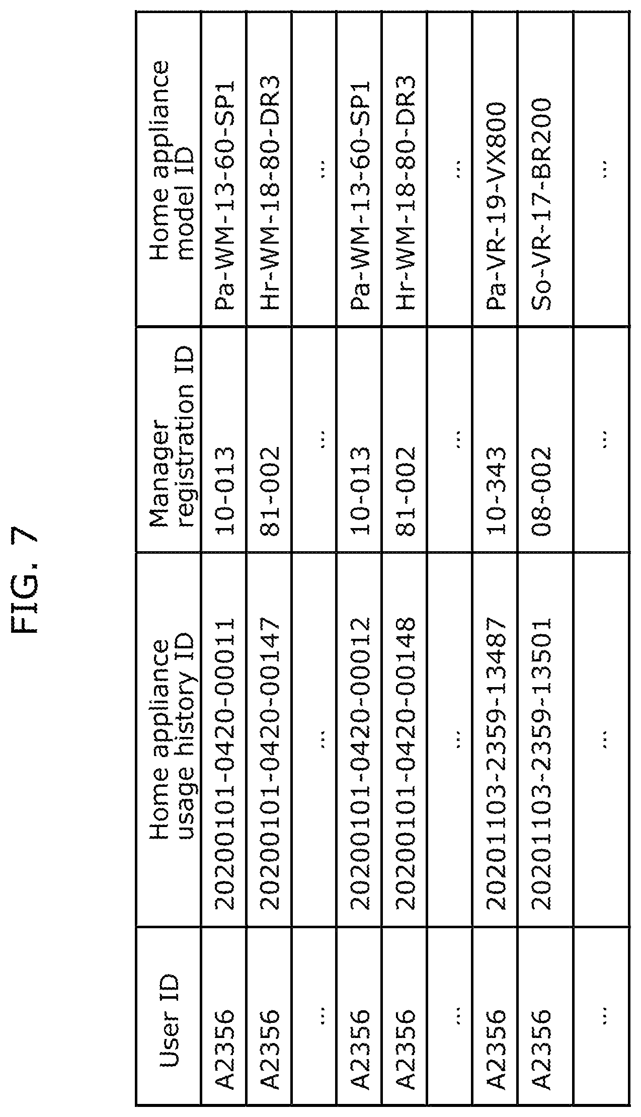 Patent US12314329 Figure 7 – Method, server, and recording medium