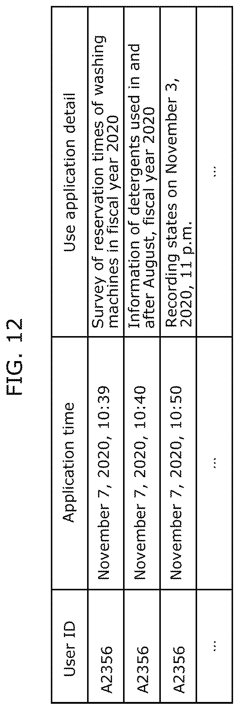 Patent US12314329 Figure 10 – Method, server, and recording medium