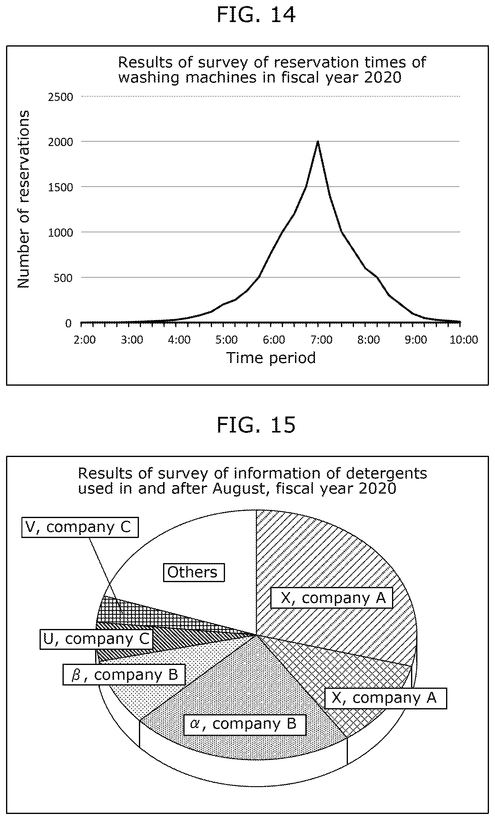Patent US12314329 Figure 12 – Method, server, and recording medium