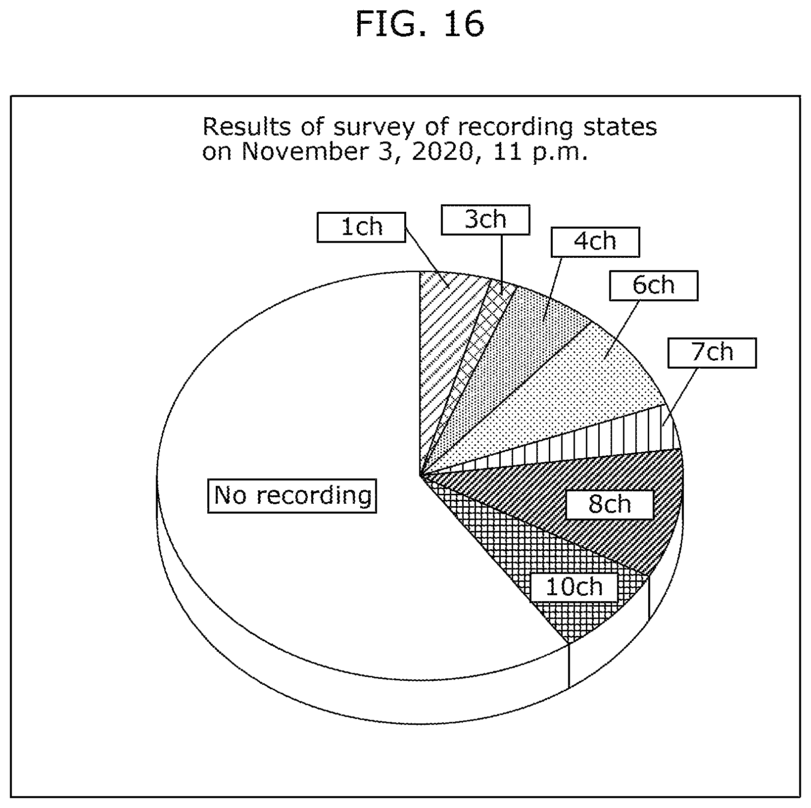 Patent US12314329 Figure 13 – Method, server, and recording medium