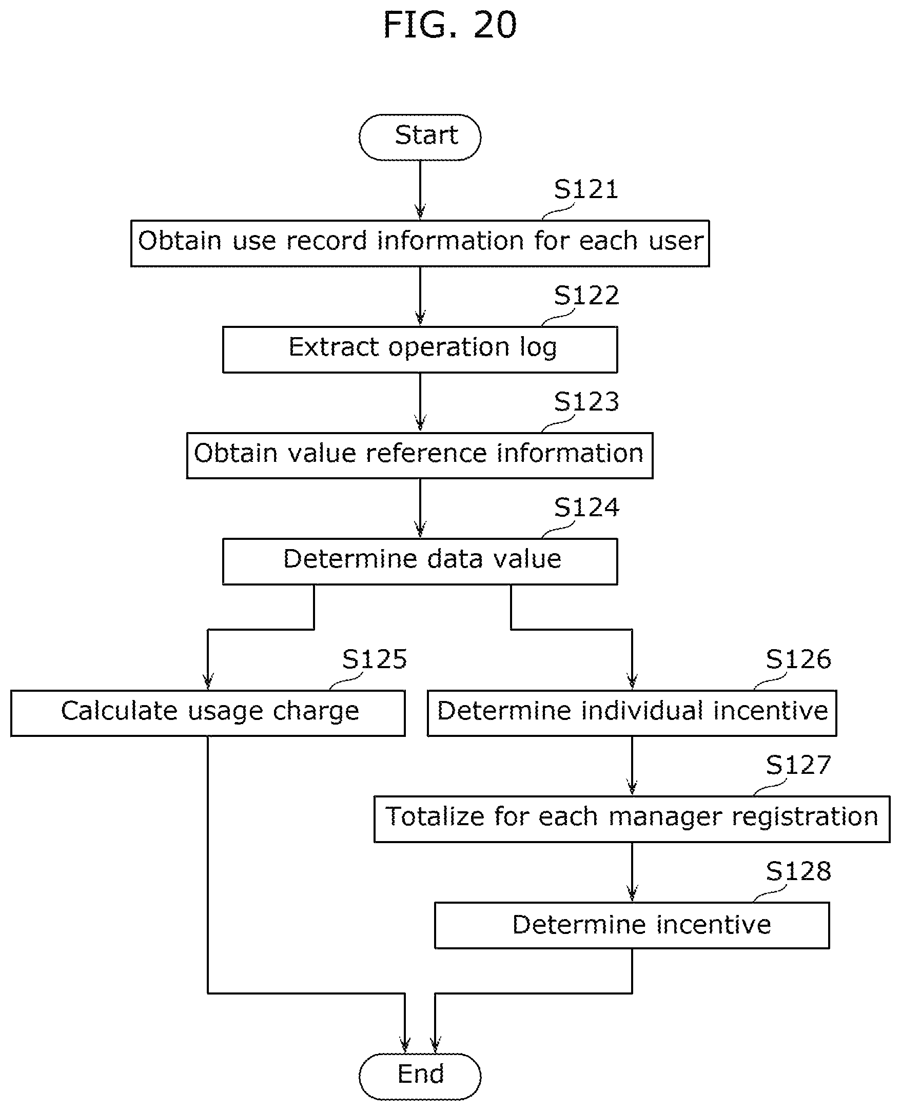 Patent US12314329 Figure 16 – Method, server, and recording medium