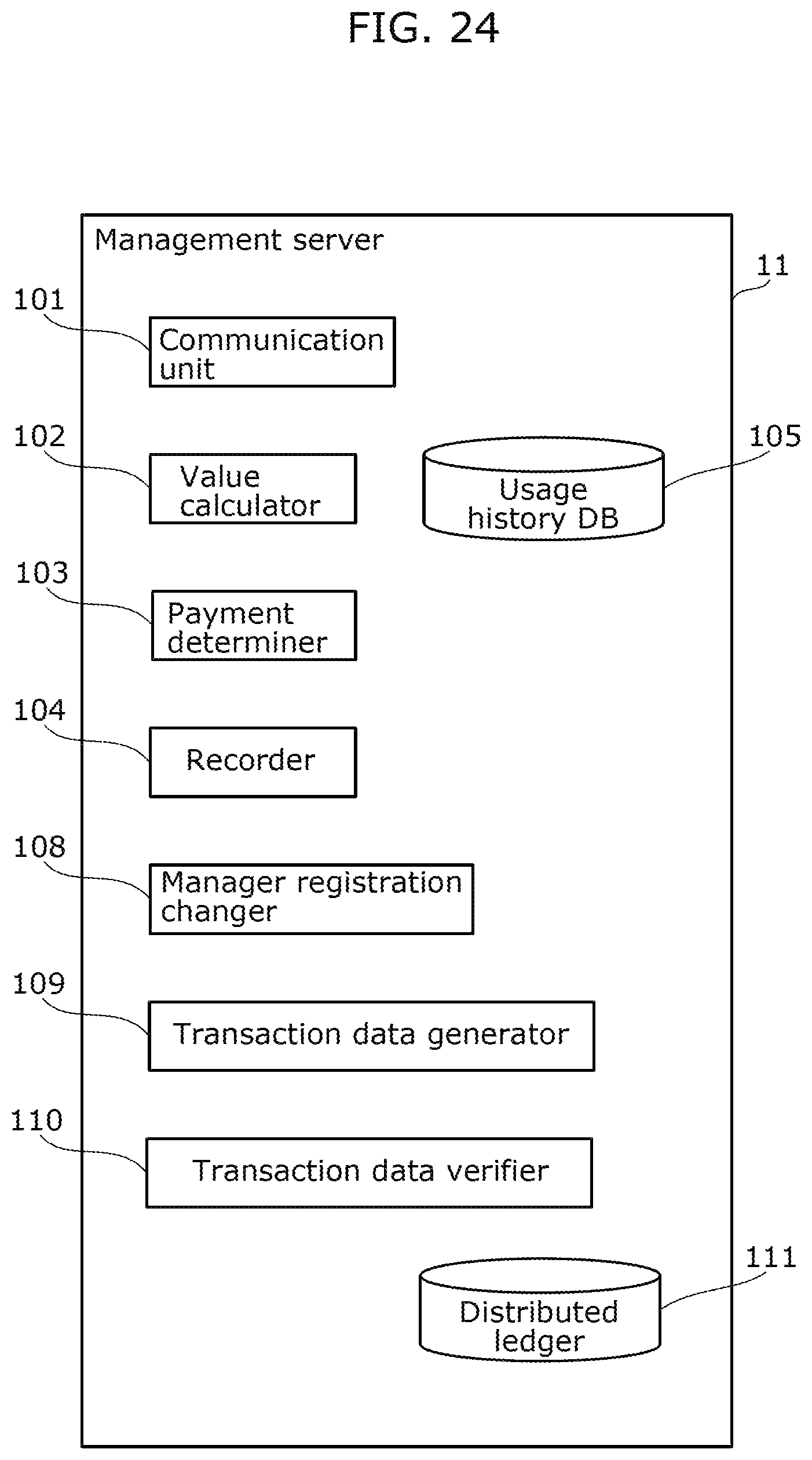 Patent US12314329 Figure 19 – Method, server, and recording medium