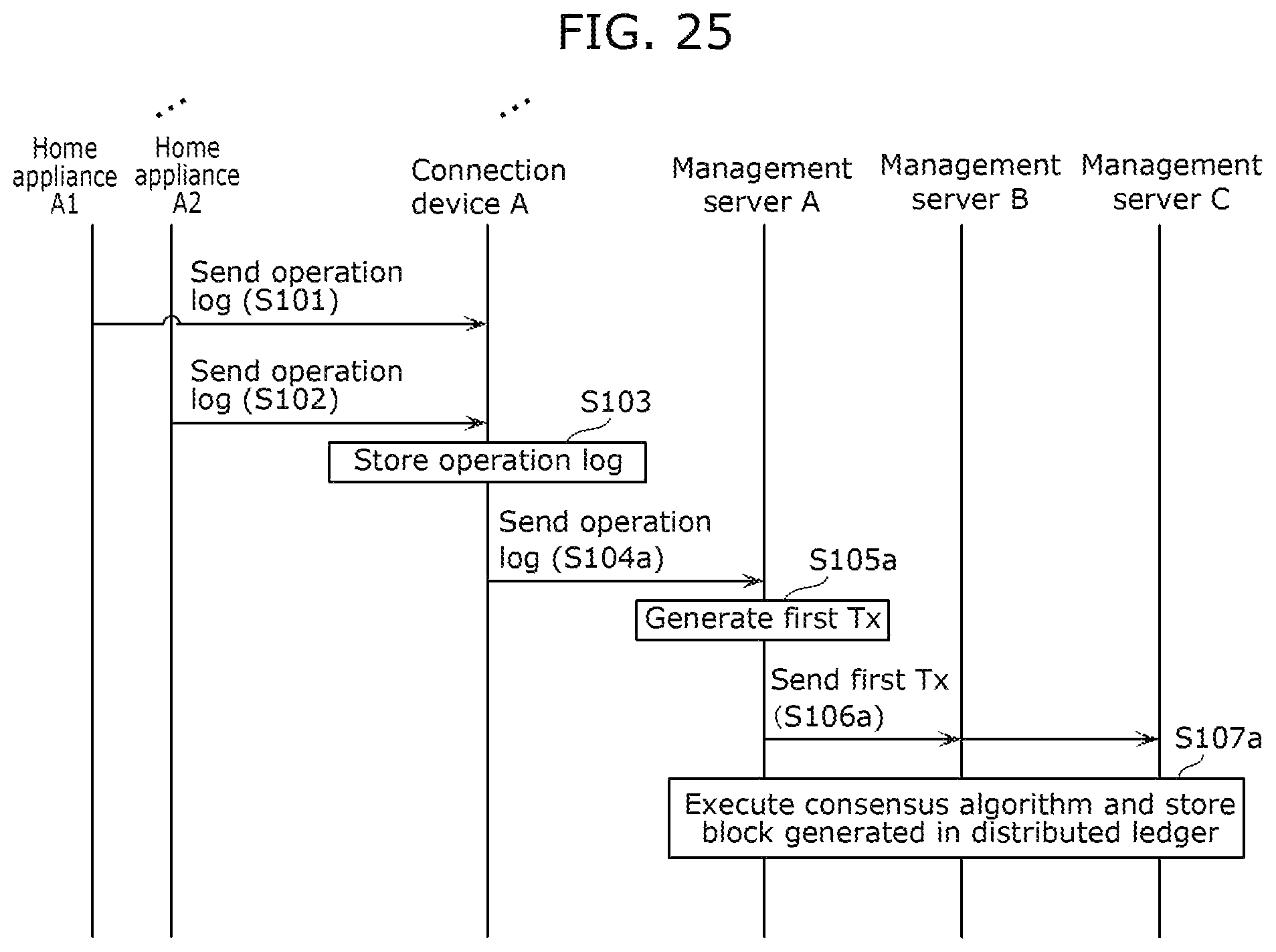 Patent US12314329 Figure 20 – Method, server, and recording medium
