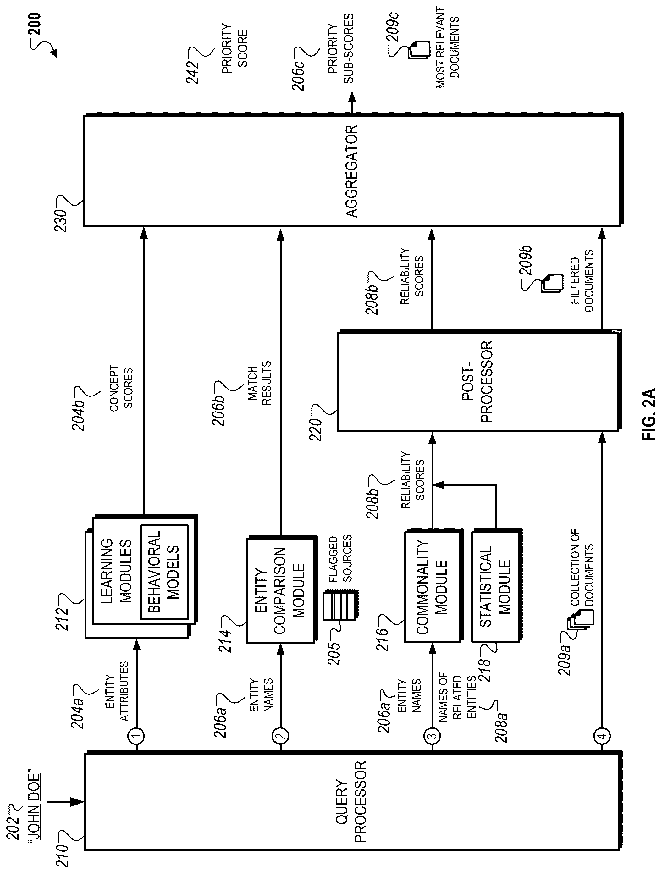 Patent US12314330 Figure 2 – Domain-specific negative media search techniques