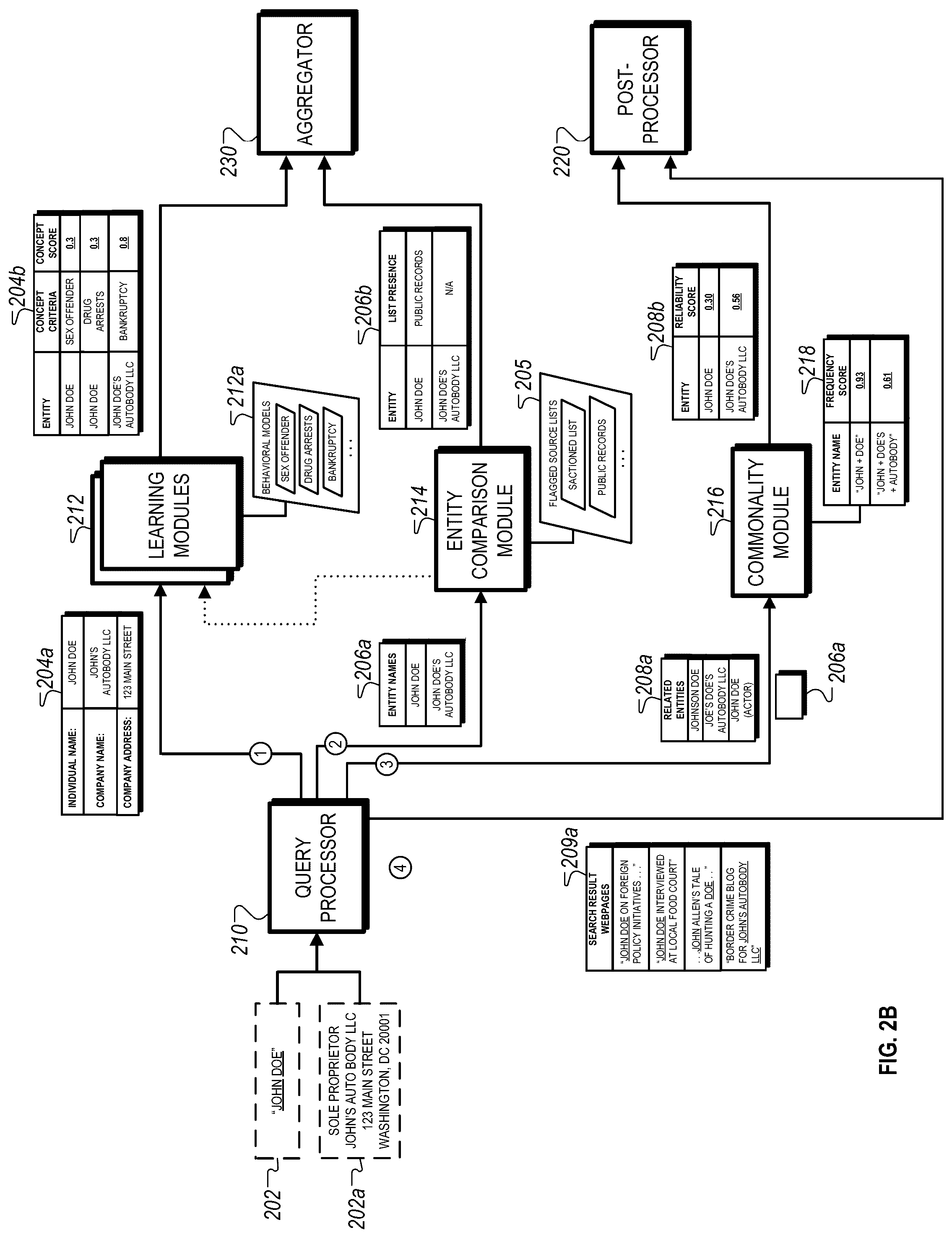 Patent US12314330 Figure 3 – Domain-specific negative media search techniques