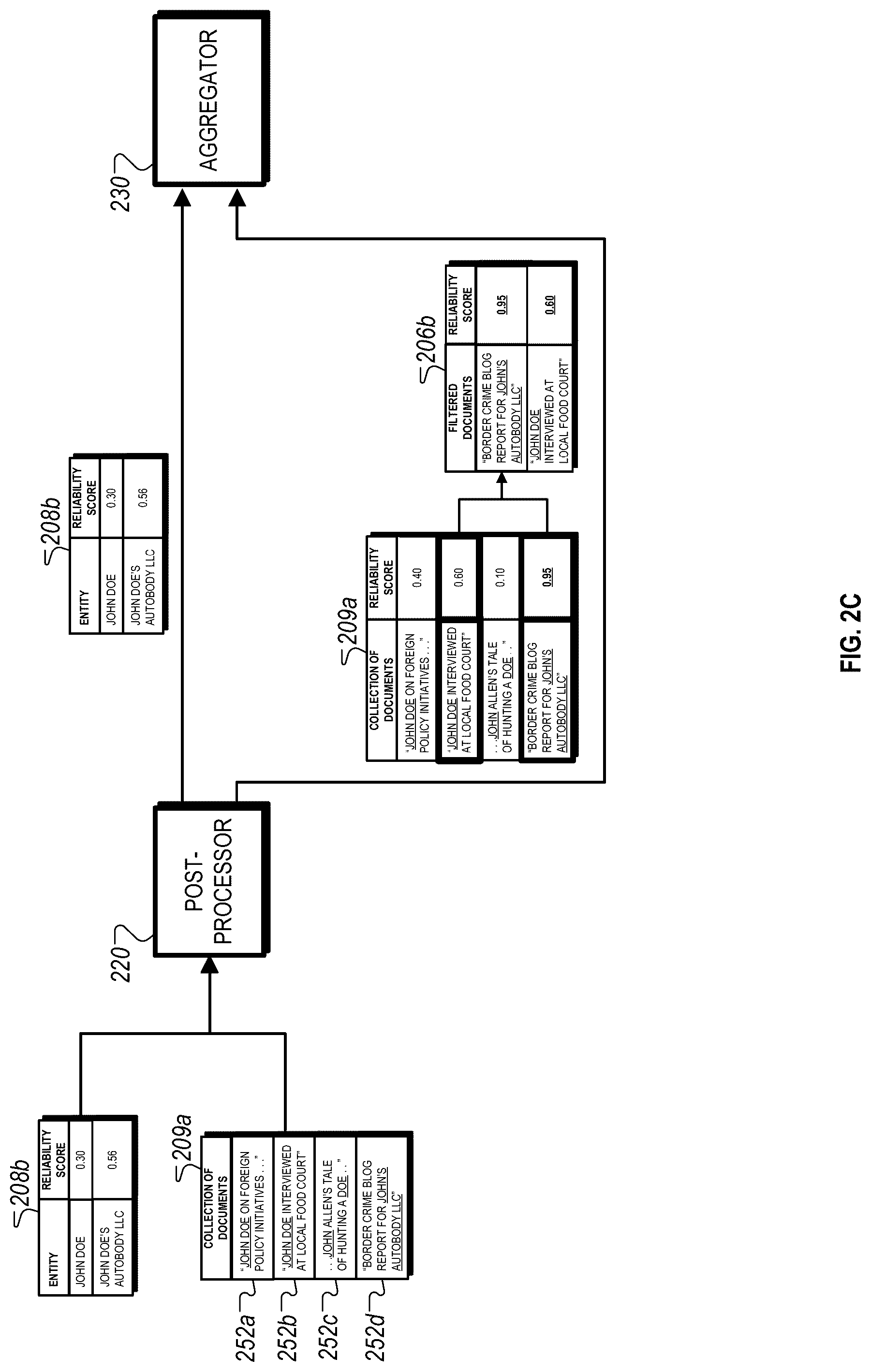 Patent US12314330 Figure 4 – Domain-specific negative media search techniques