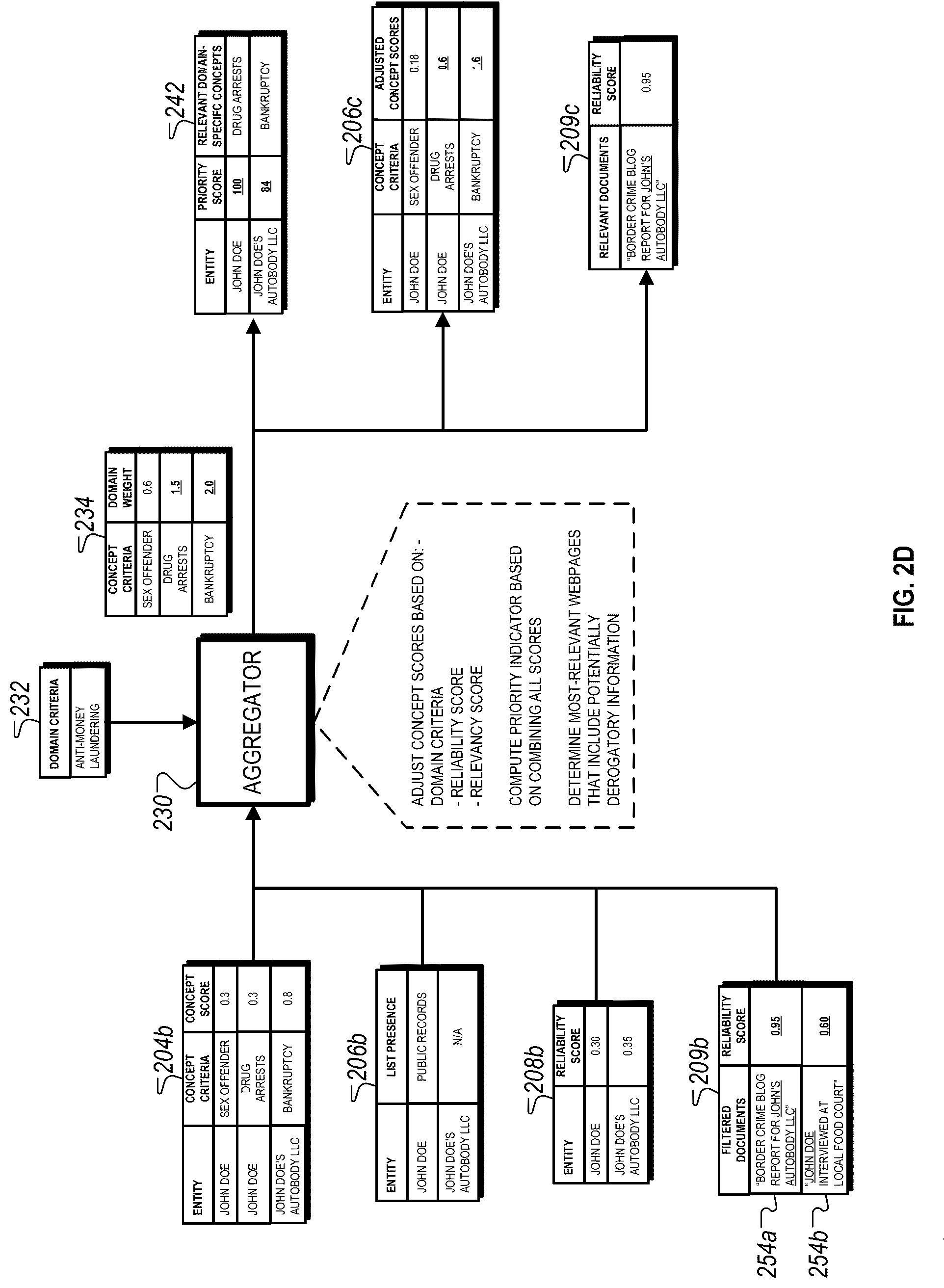 Patent US12314330 Figure 5 – Domain-specific negative media search techniques
