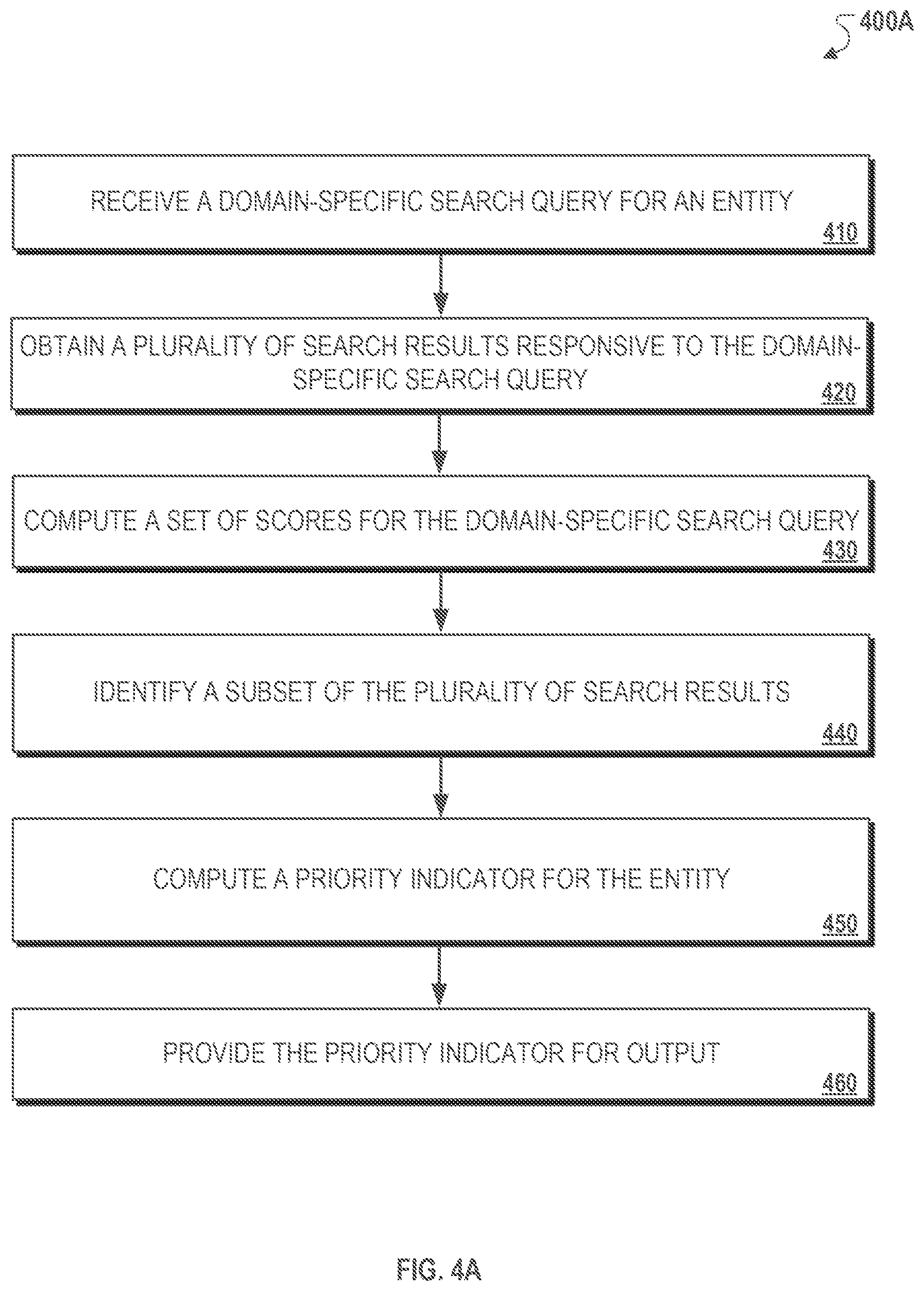 Patent US12314330 Figure 9 – Domain-specific negative media search techniques
