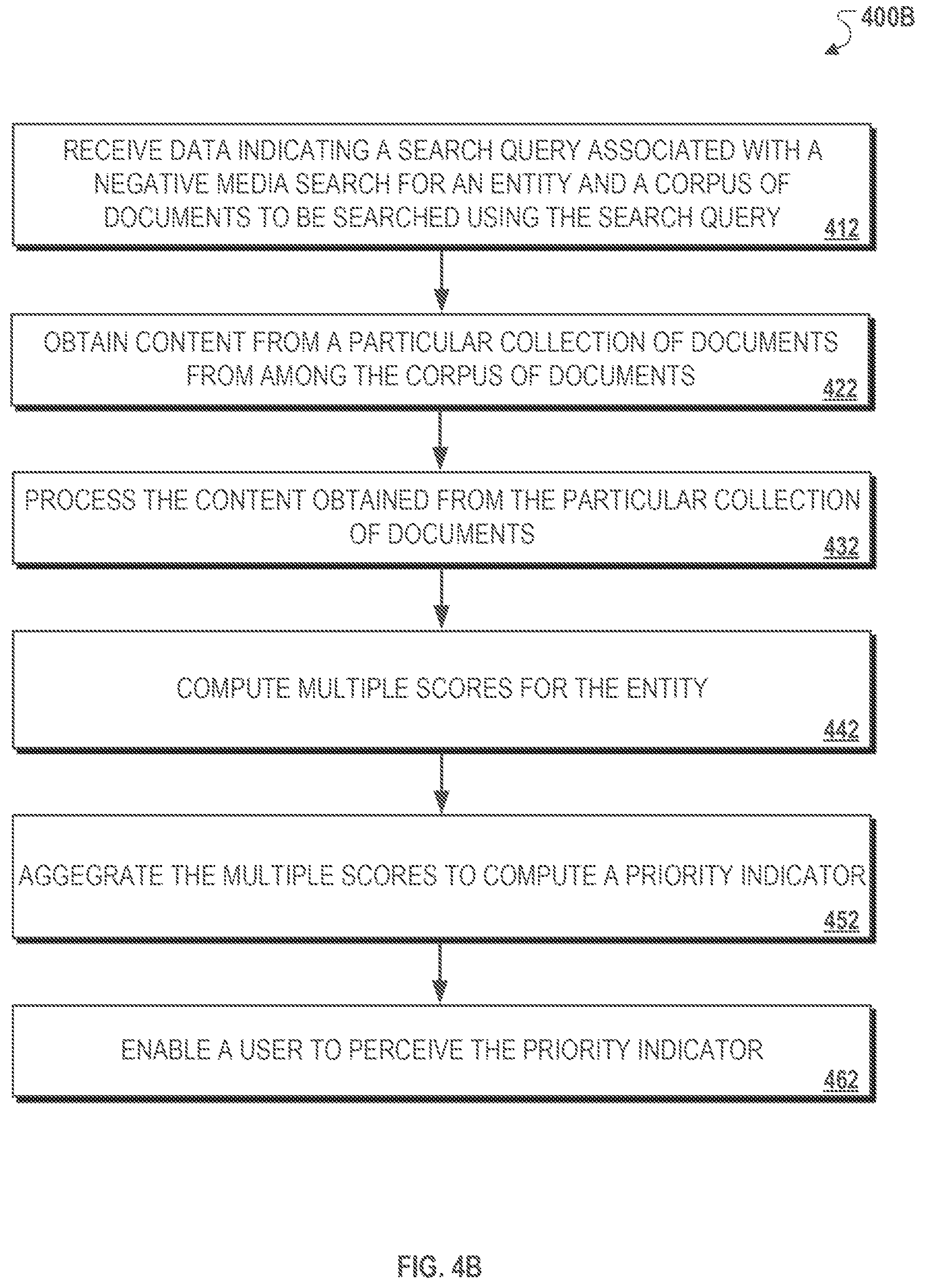 Patent US12314330 Figure 10 – Domain-specific negative media search techniques