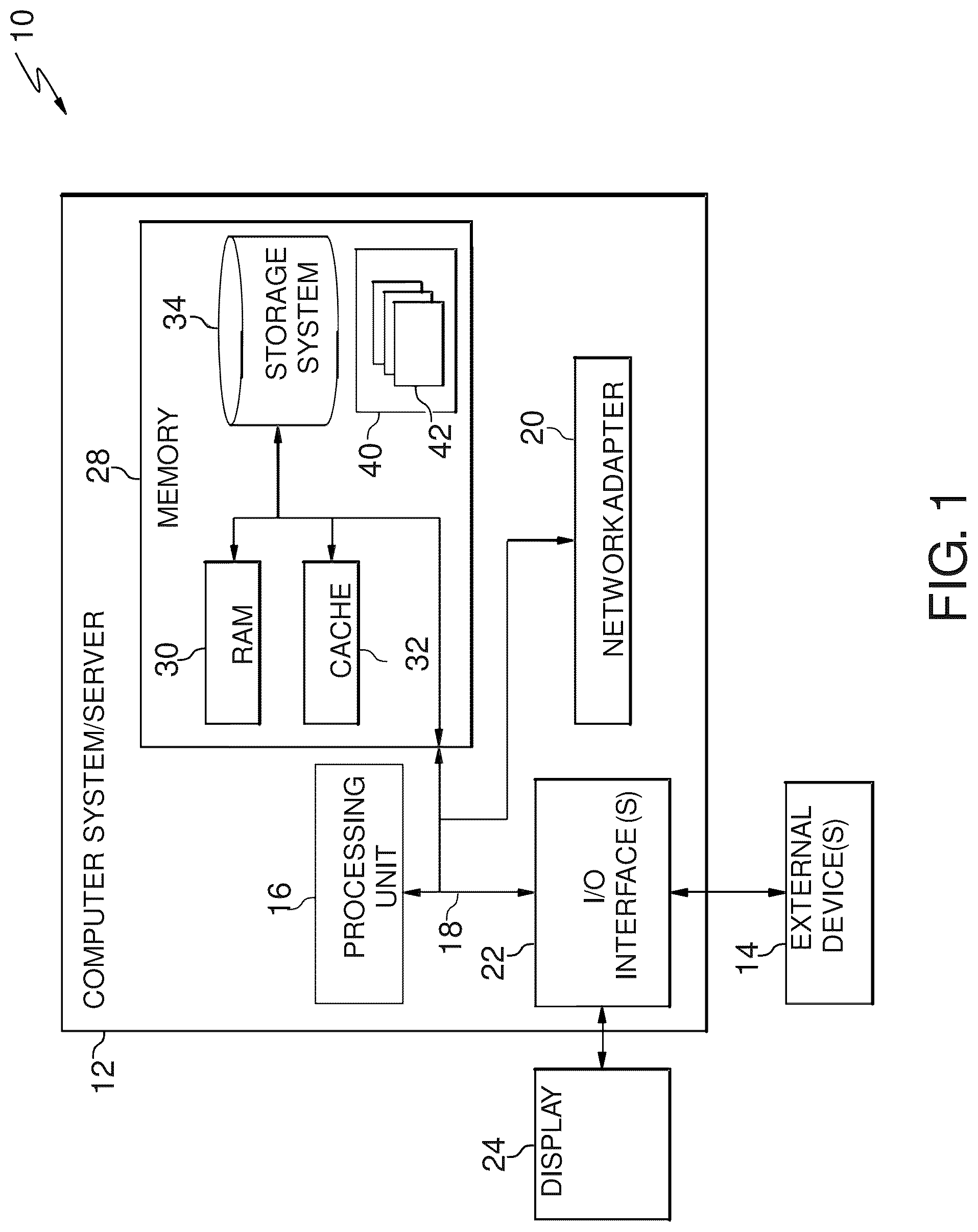 Patent US12314331 Figure 1 – Obtaining details regarding an image based on search intent and determining royalty distributions and credits for projects