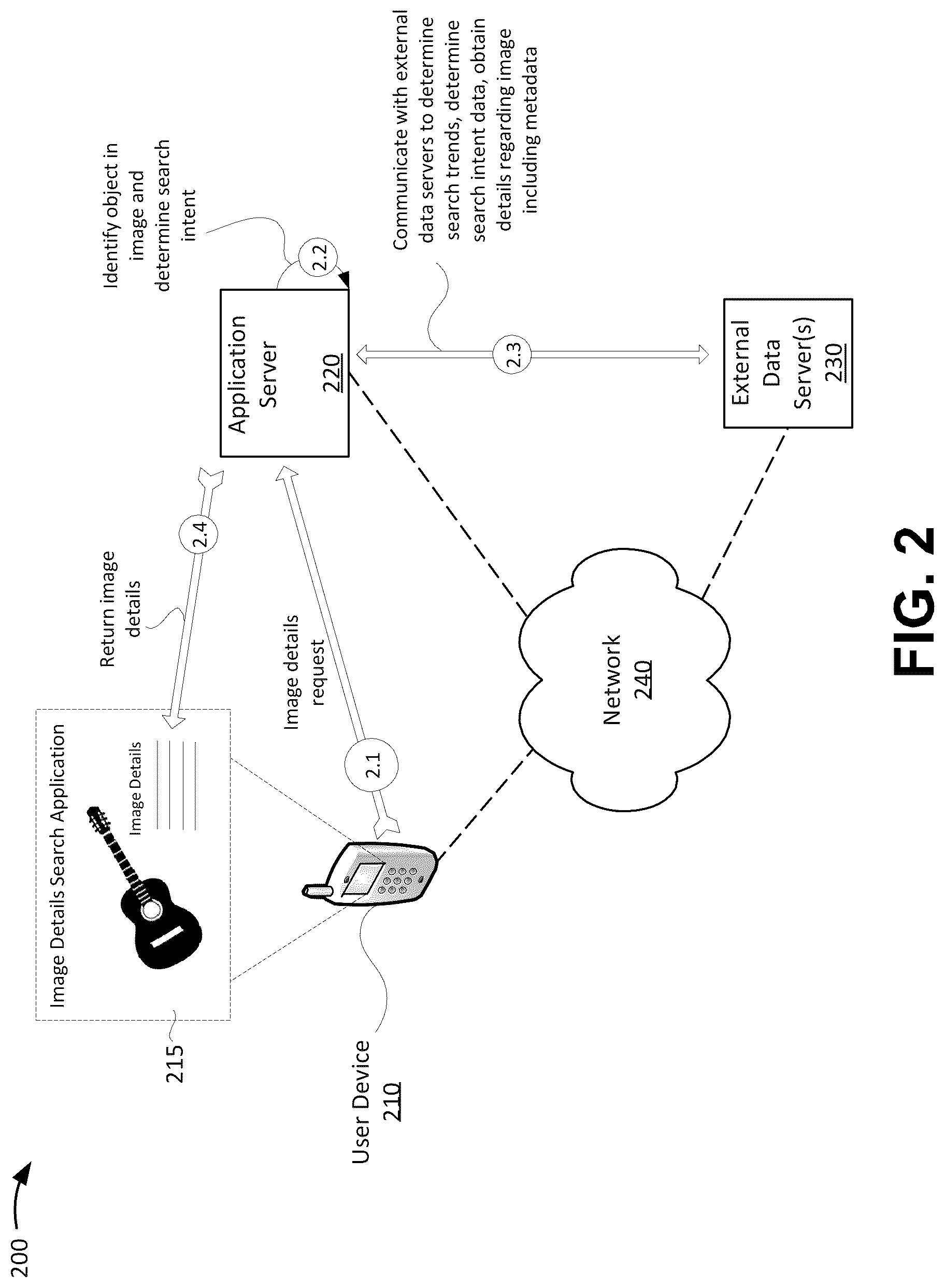 Patent US12314331 Figure 2 – Obtaining details regarding an image based on search intent and determining royalty distributions and credits for projects