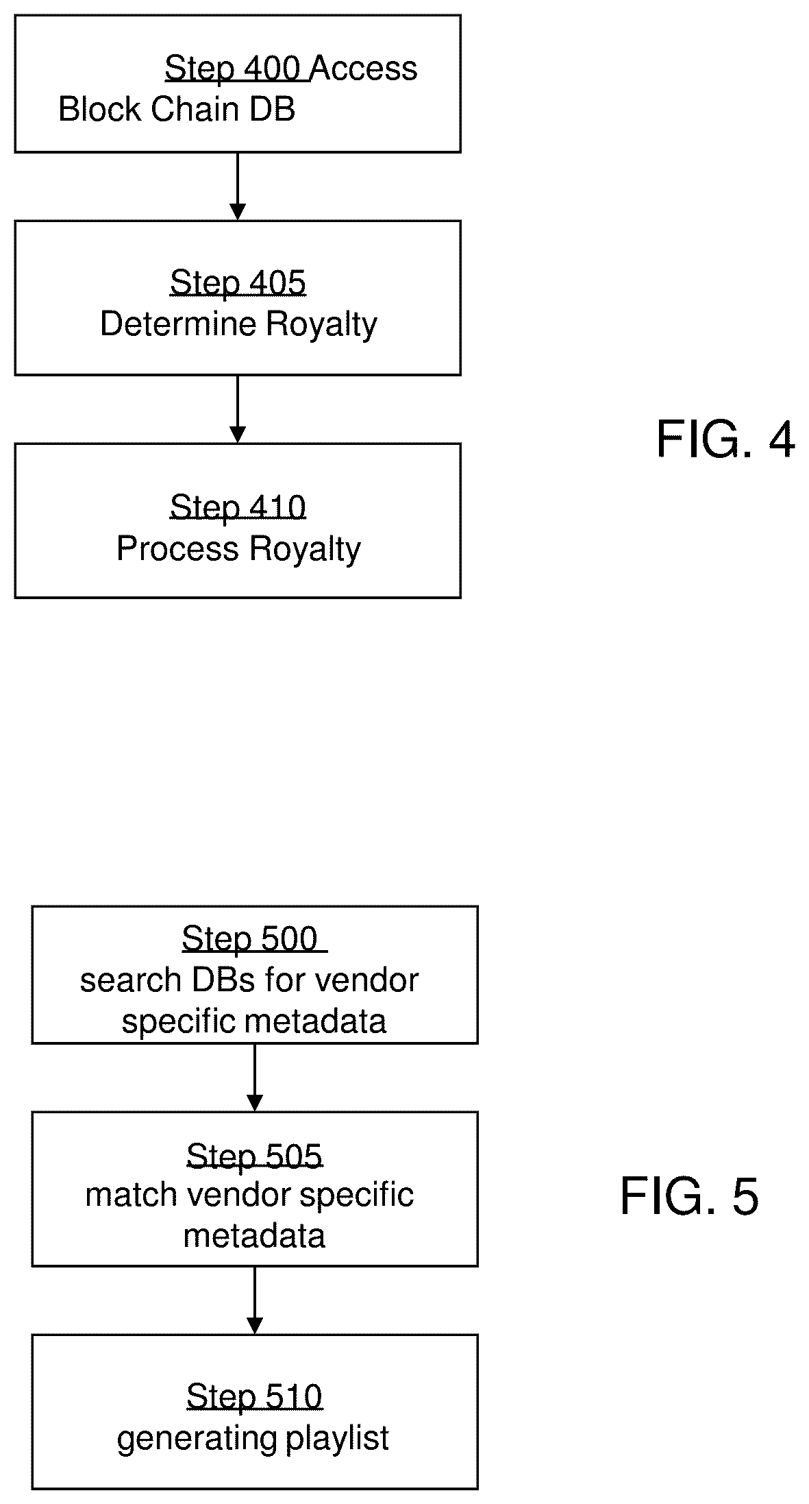 Patent US12314331 Figure 4 – Obtaining details regarding an image based on search intent and determining royalty distributions and credits for projects
