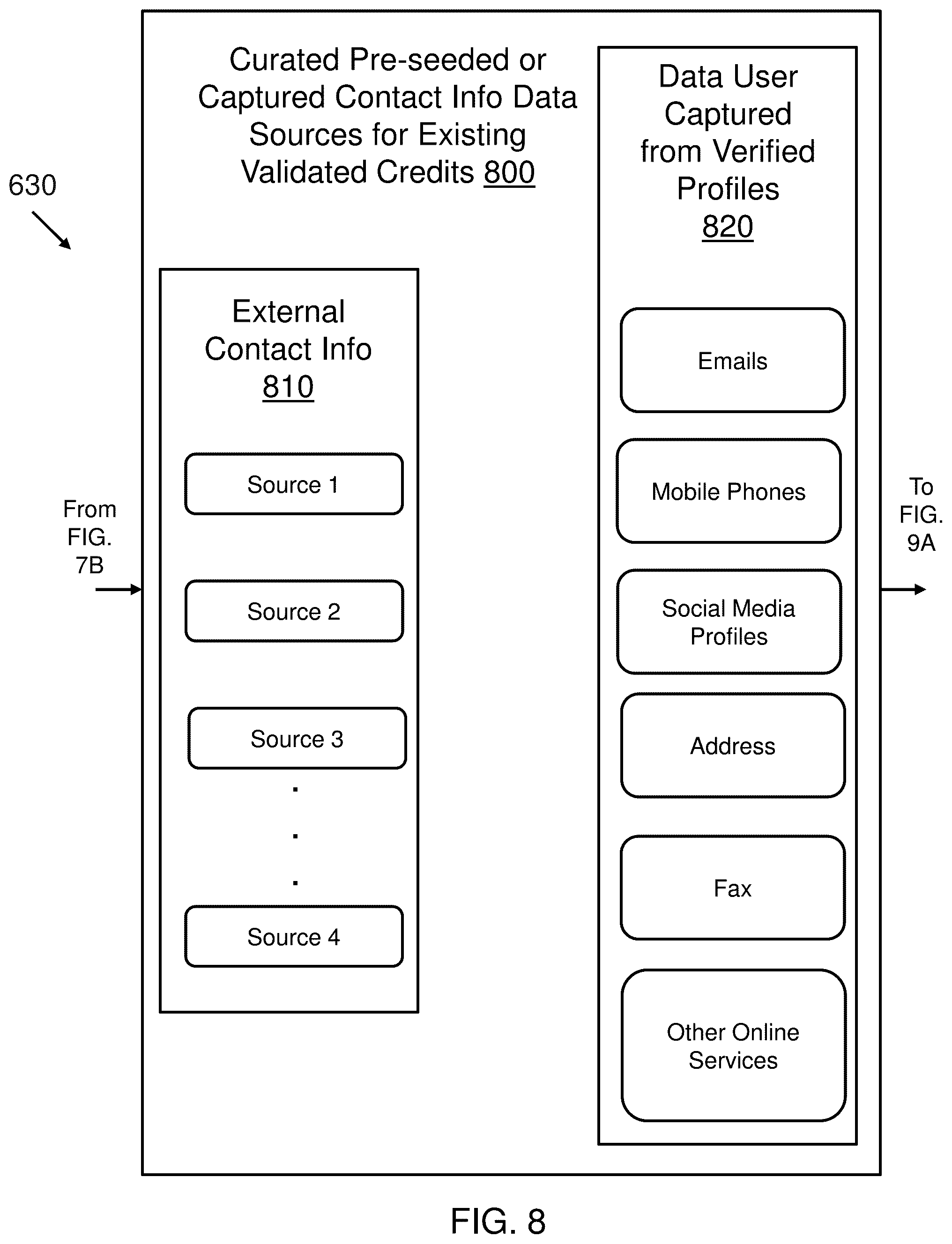 Patent US12314331 Figure 8 – Obtaining details regarding an image based on search intent and determining royalty distributions and credits for projects