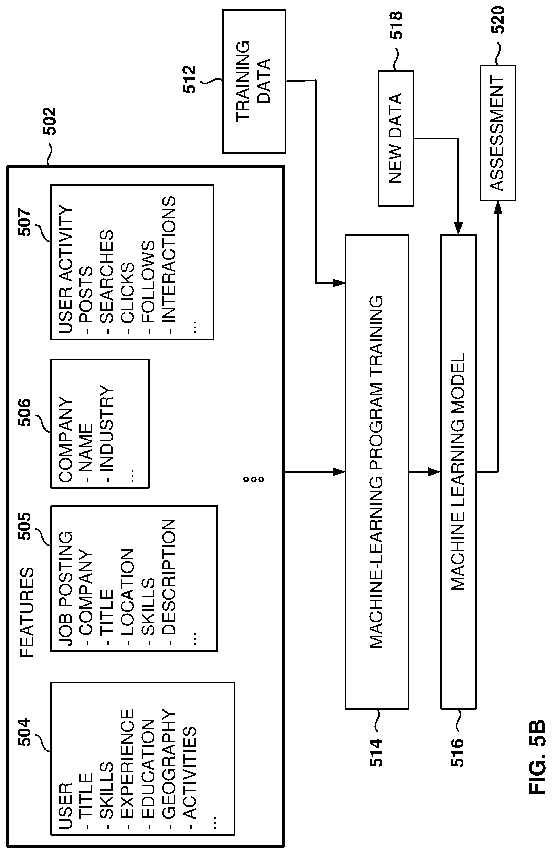 Patent US12314332 Figure 6 – Search summary generation based on searcher characteristics
