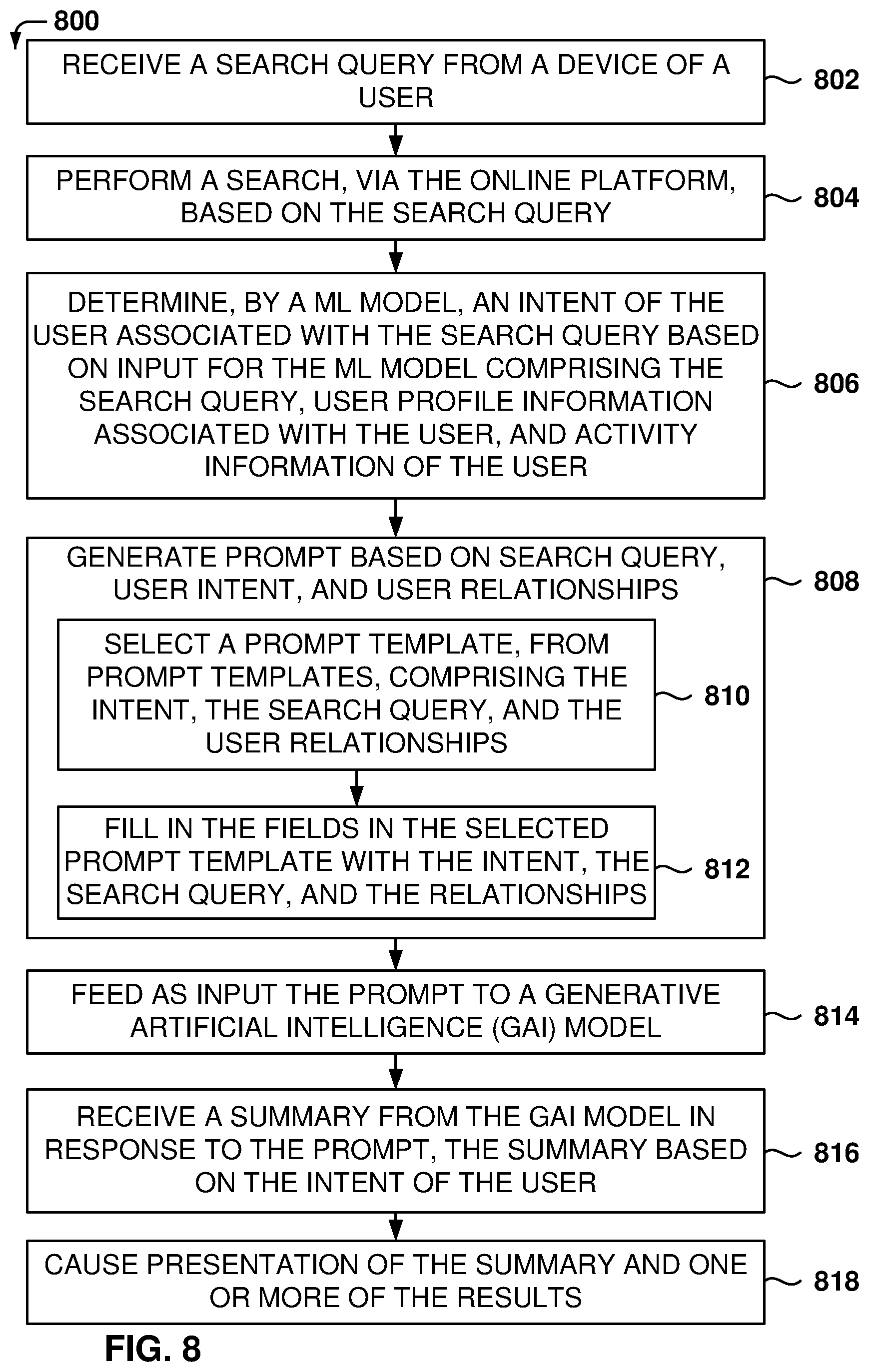 Patent US12314332 Figure 9 – Search summary generation based on searcher characteristics