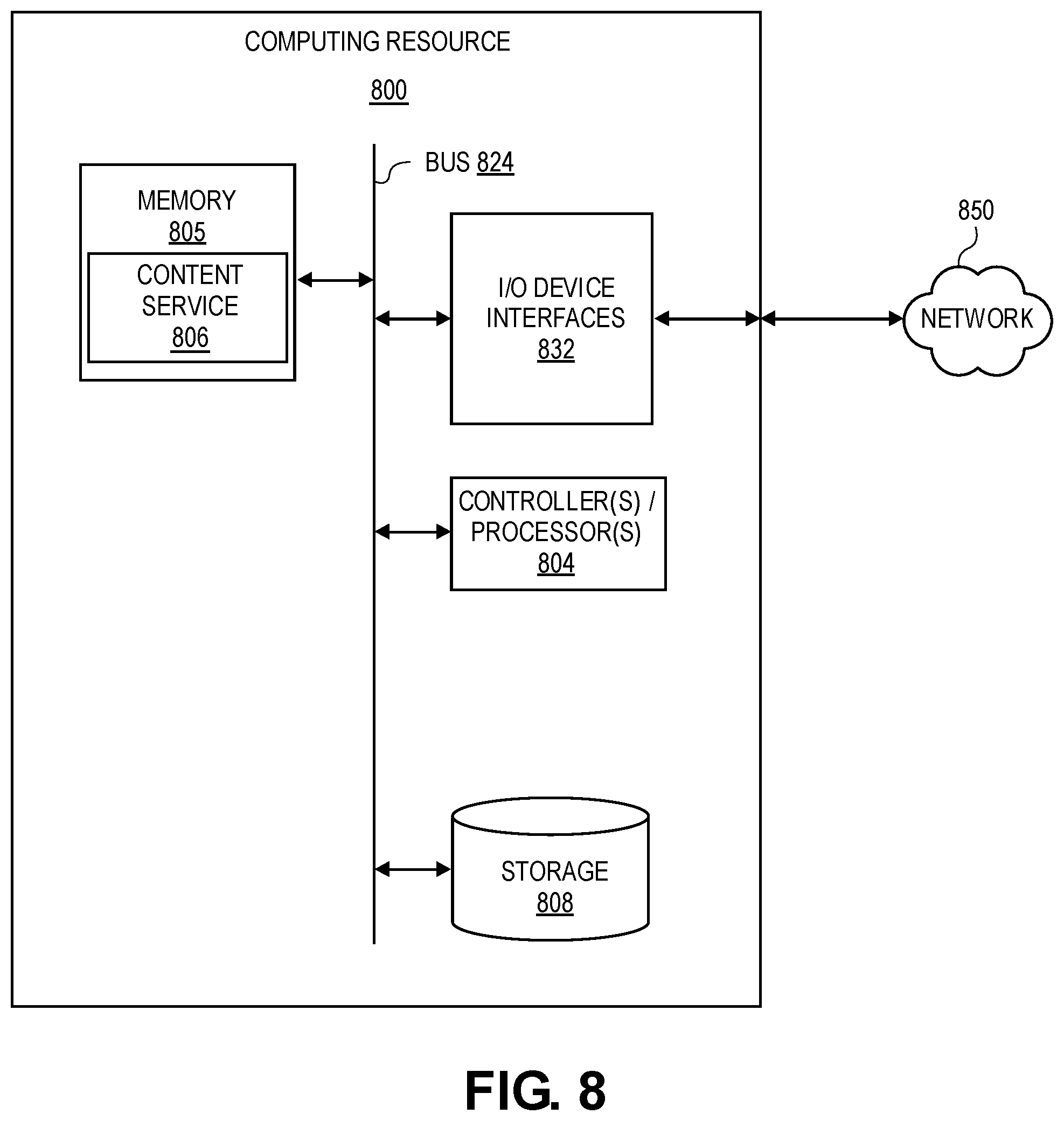 Patent US12314333 Figure 8 – Actively guided content recommendation