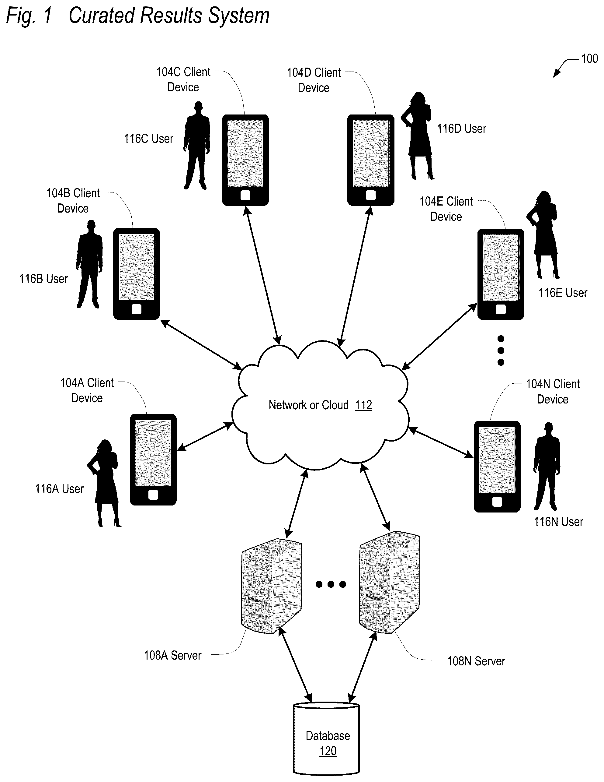 Patent US12314334 Figure 1 – Curated result finder