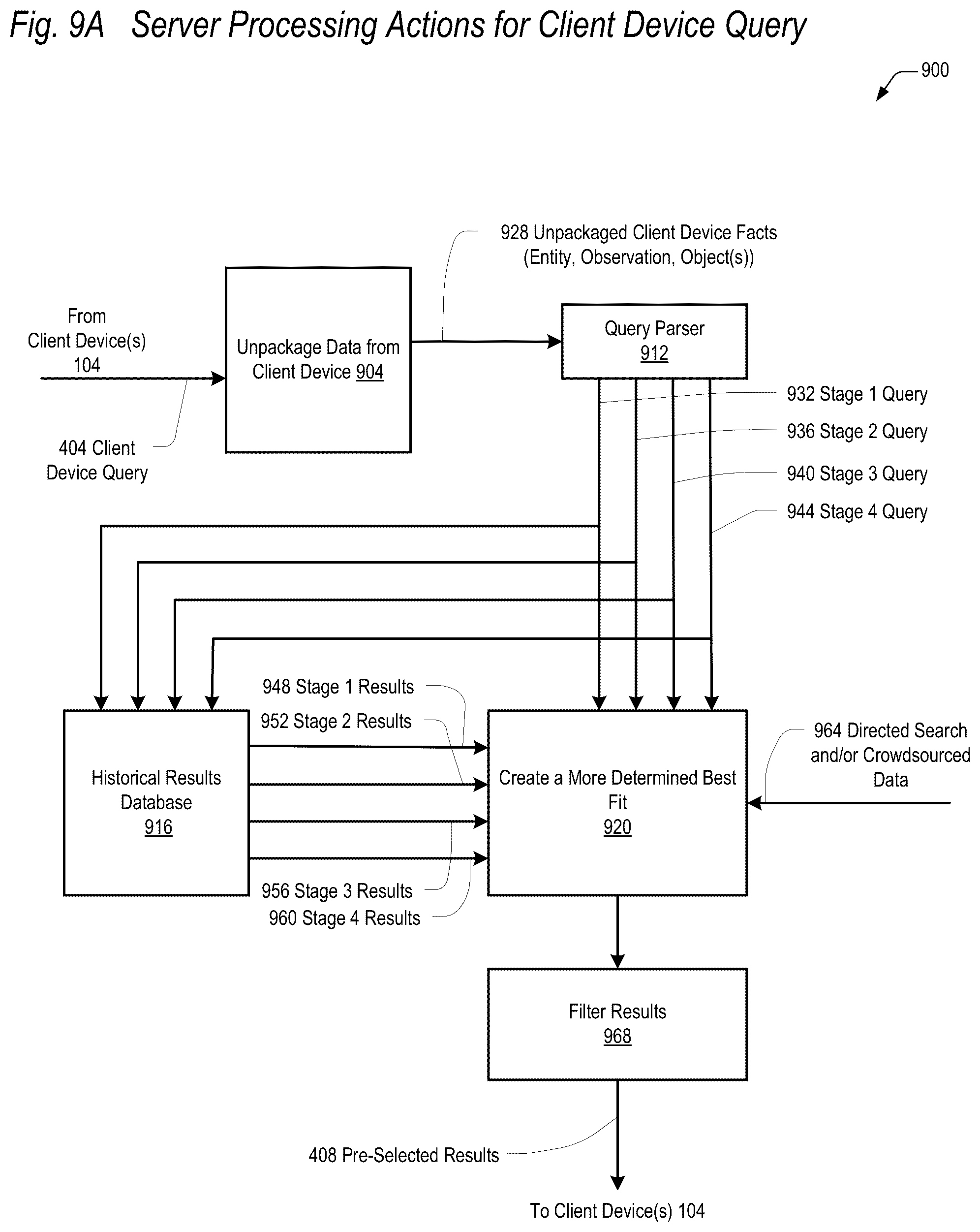 Patent US12314334 Figure 11 – Curated result finder