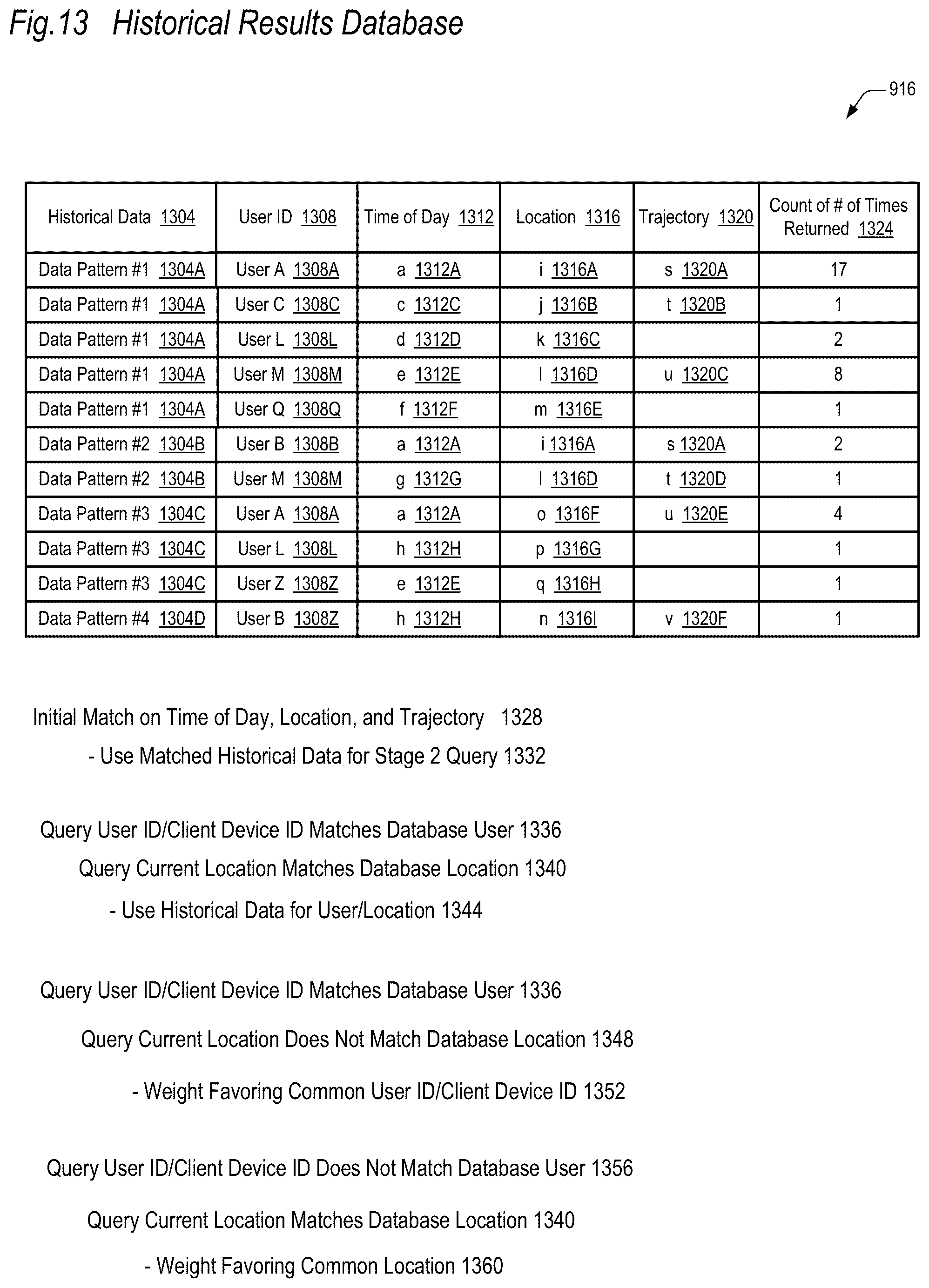 Patent US12314334 Figure 16 – Curated result finder