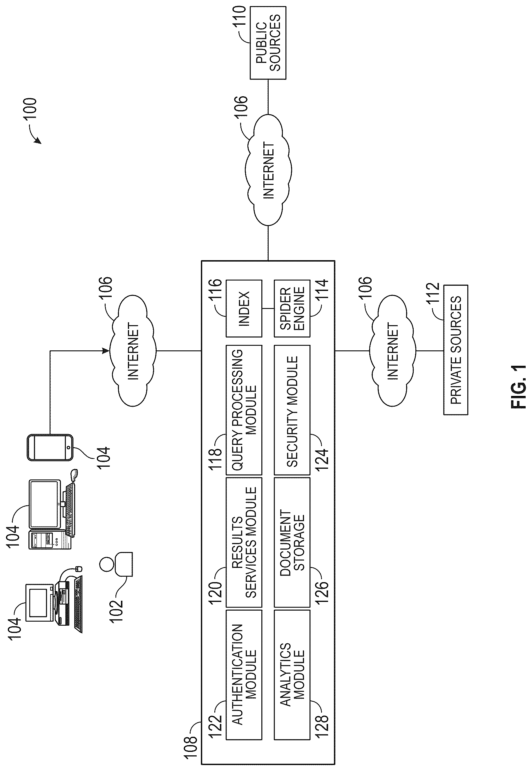 Patent US12314335 Figure 1 – Artificial intelligence geospatial search