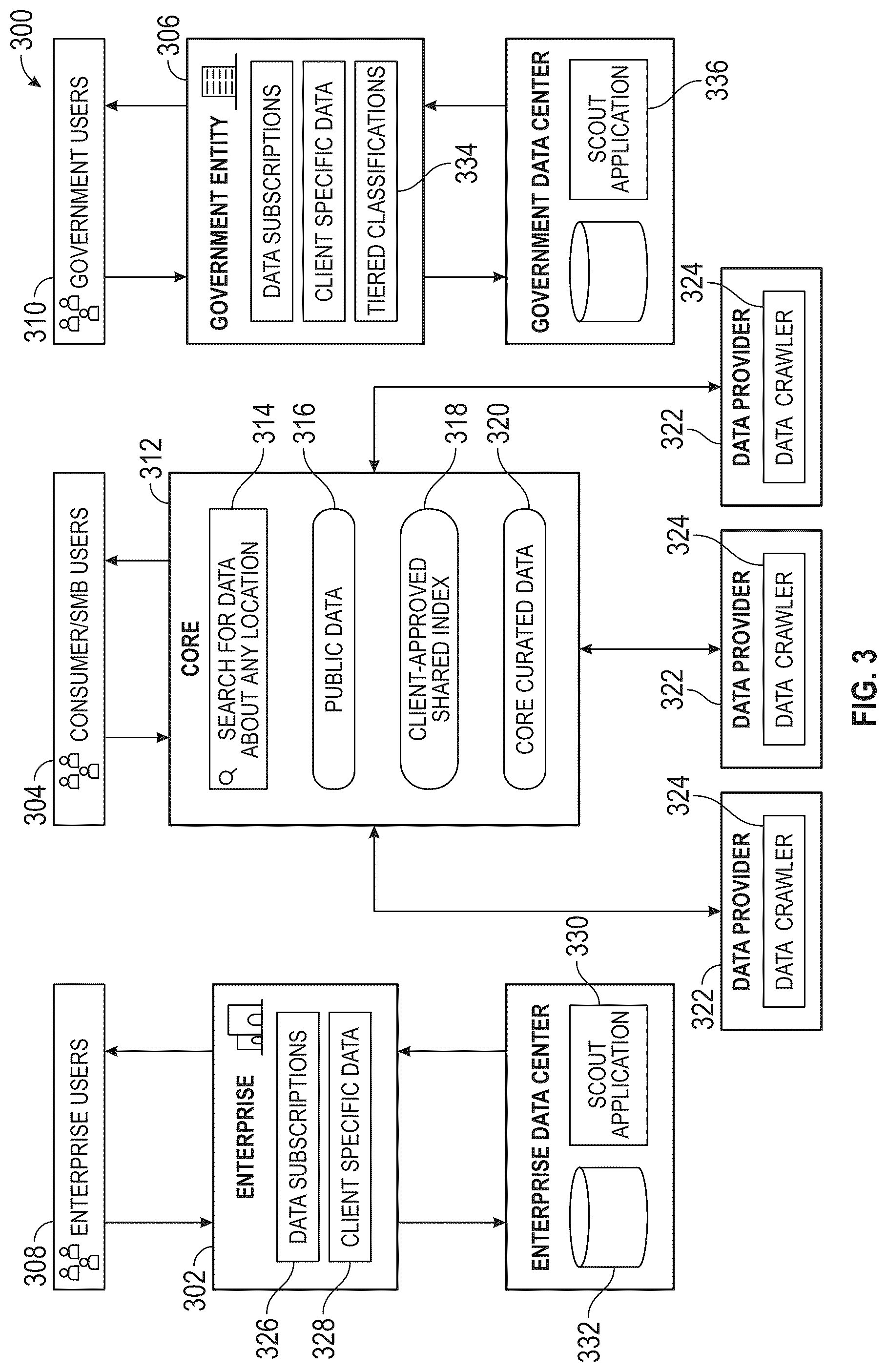 Patent US12314335 Figure 3 – Artificial intelligence geospatial search
