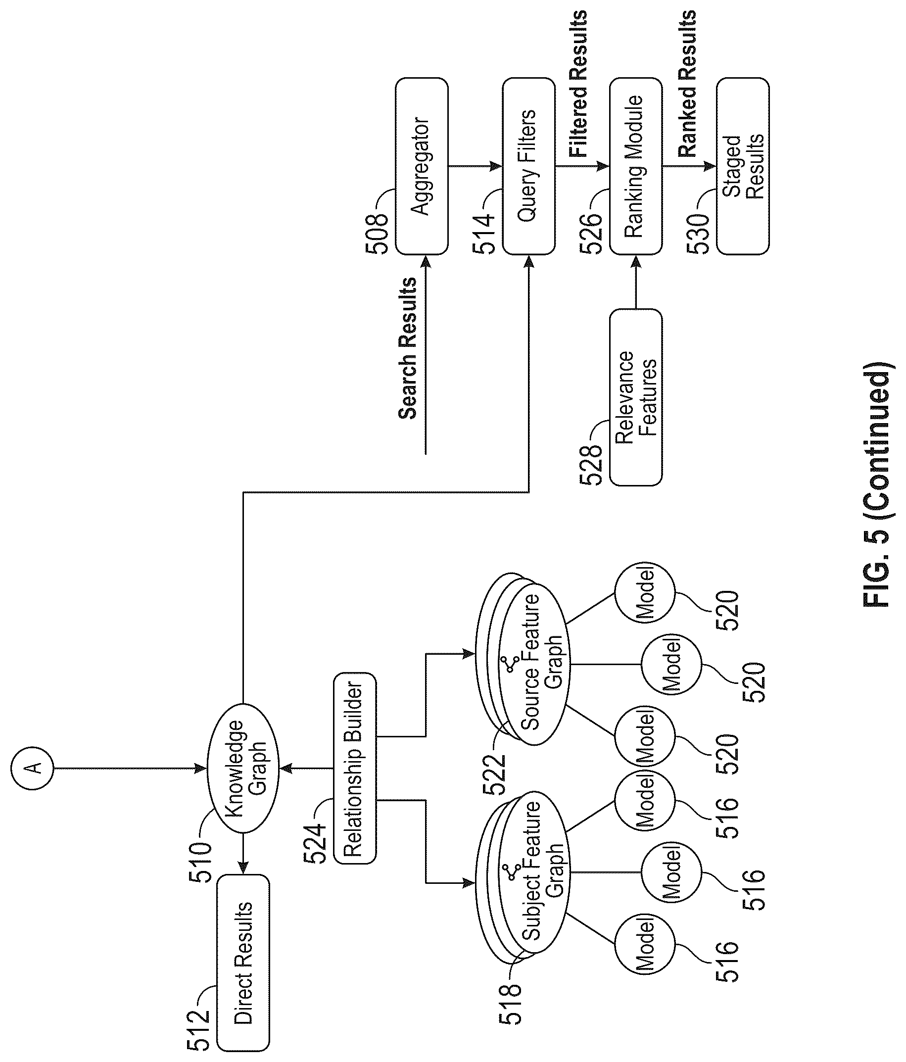 Patent US12314335 Figure 7 – Artificial intelligence geospatial search