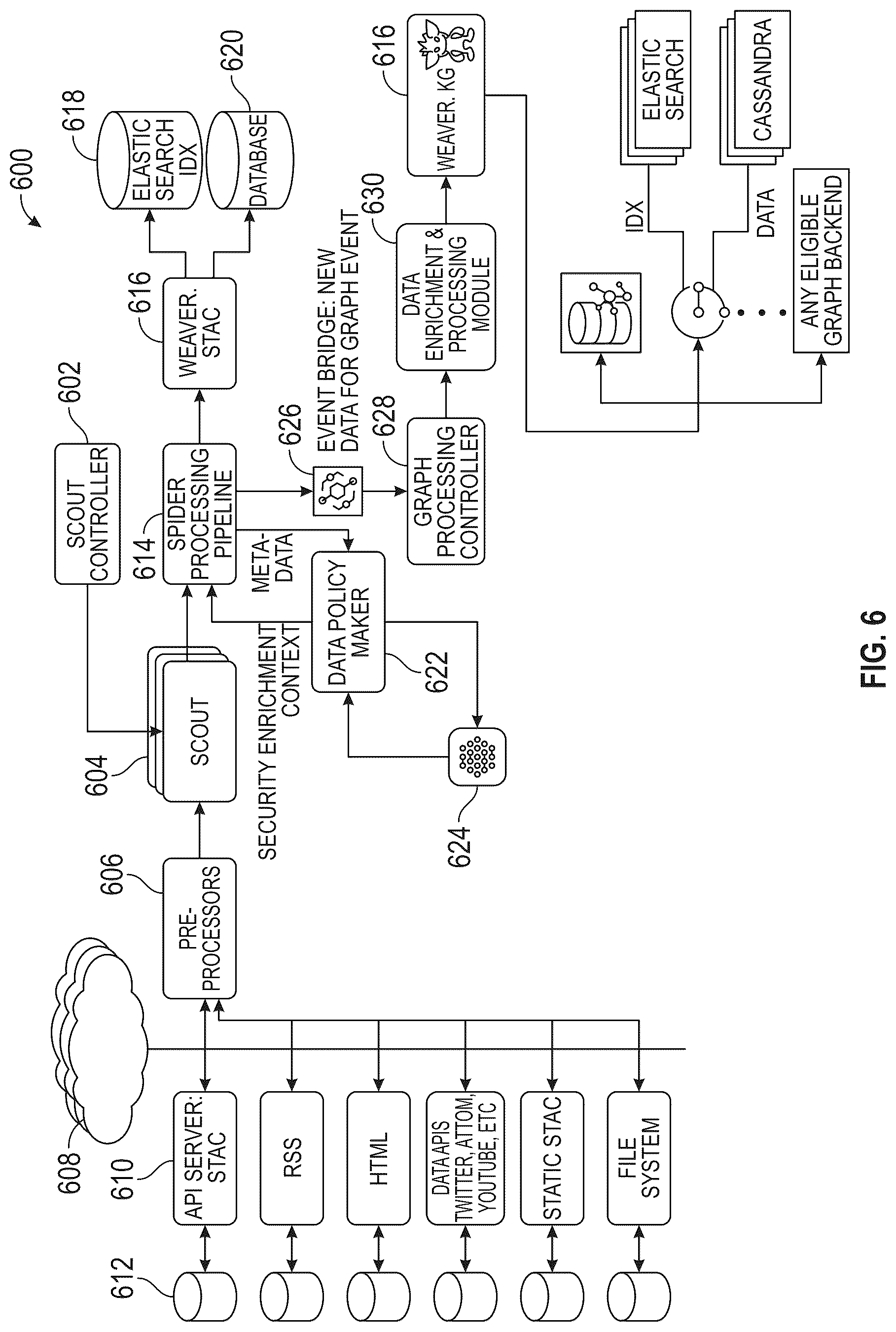 Patent US12314335 Figure 8 – Artificial intelligence geospatial search