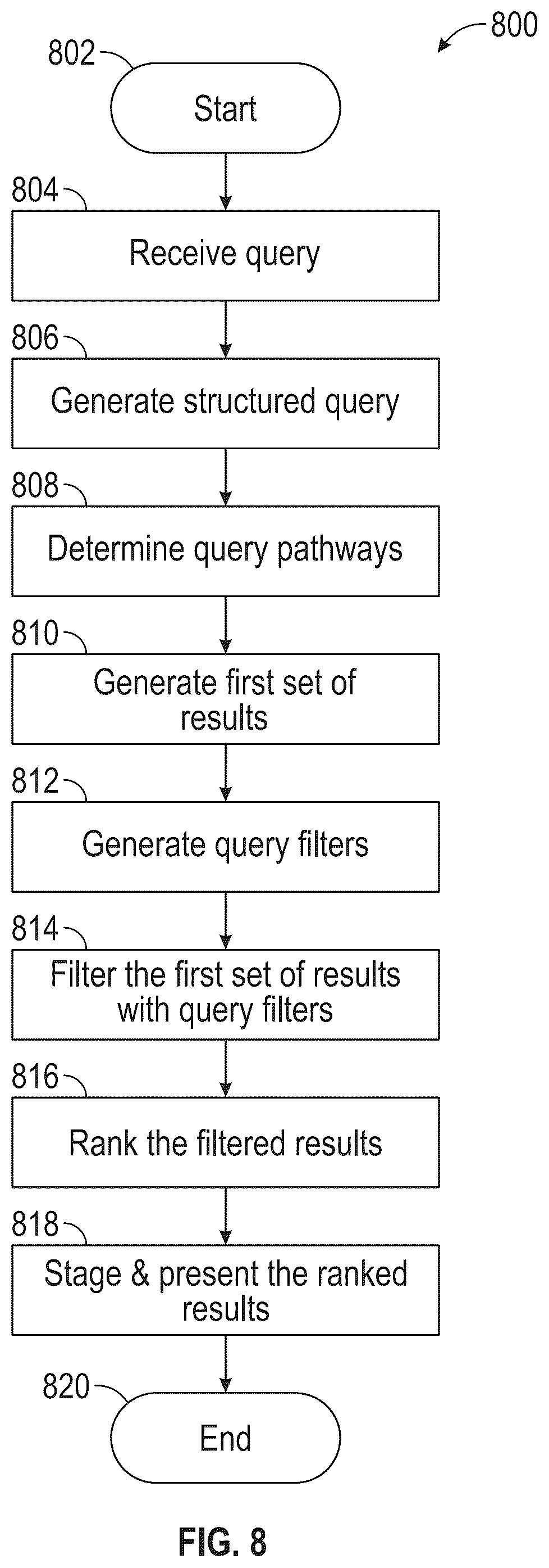 Patent US12314335 Figure 10 – Artificial intelligence geospatial search