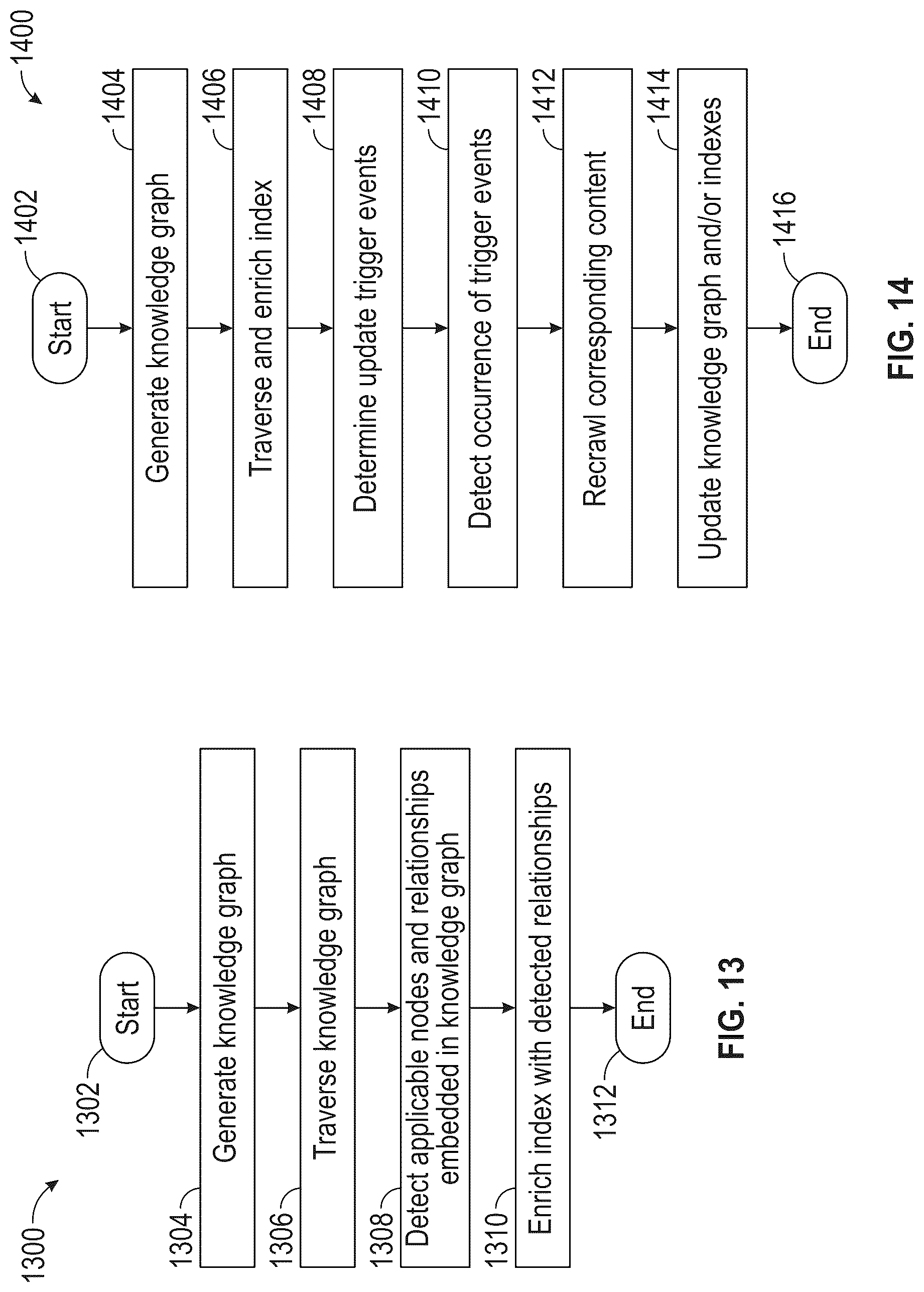 Patent US12314335 Figure 15 – Artificial intelligence geospatial search