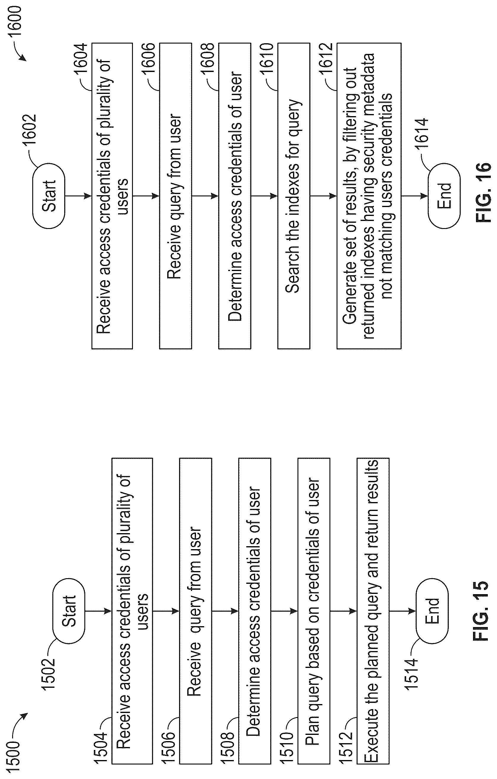 Patent US12314335 Figure 16 – Artificial intelligence geospatial search